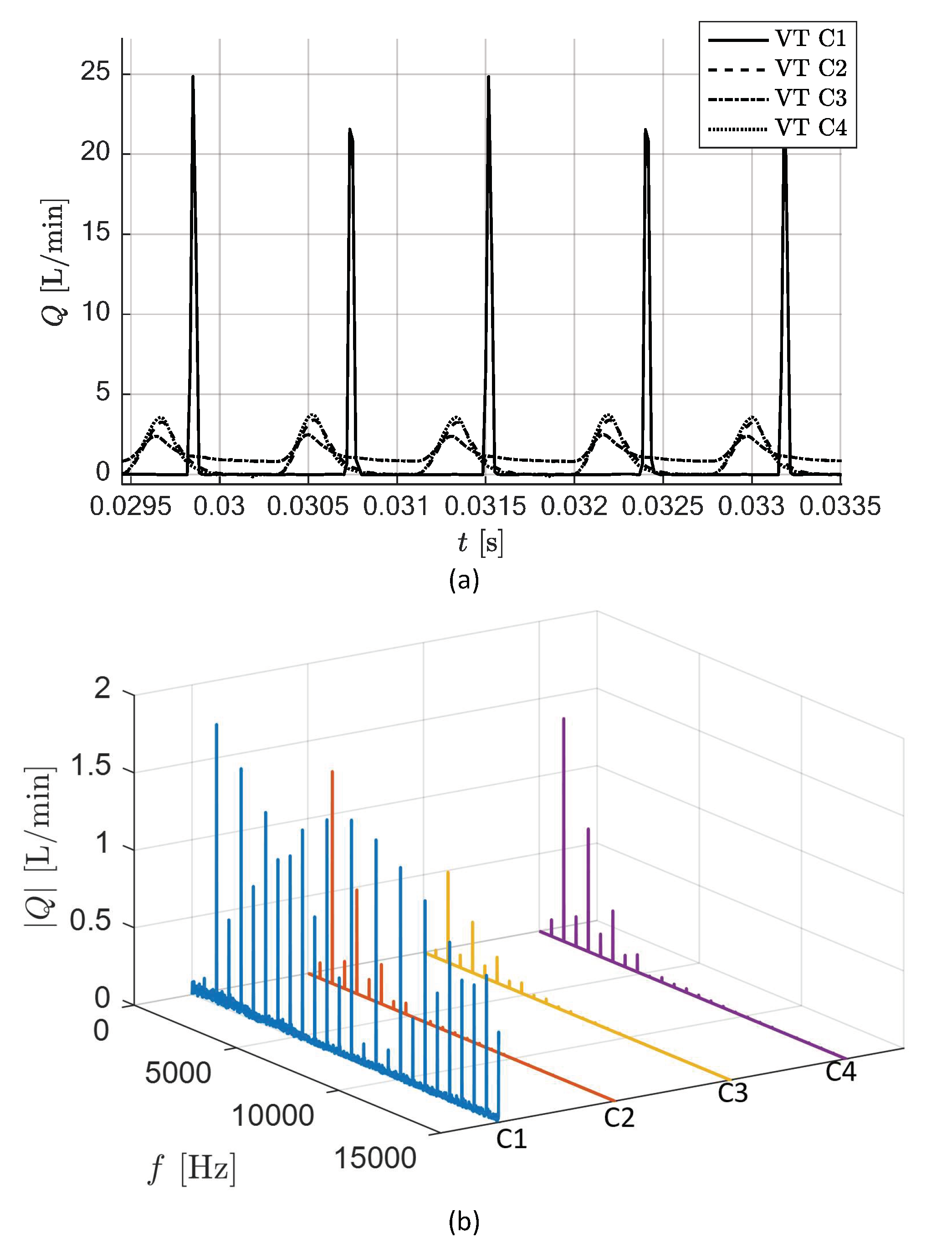 Energies 12 00535 g026