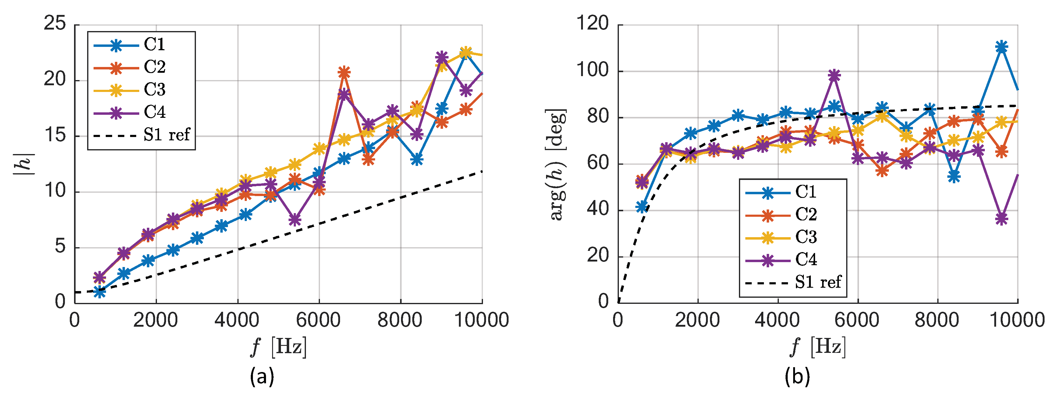 Energies 12 00535 g028