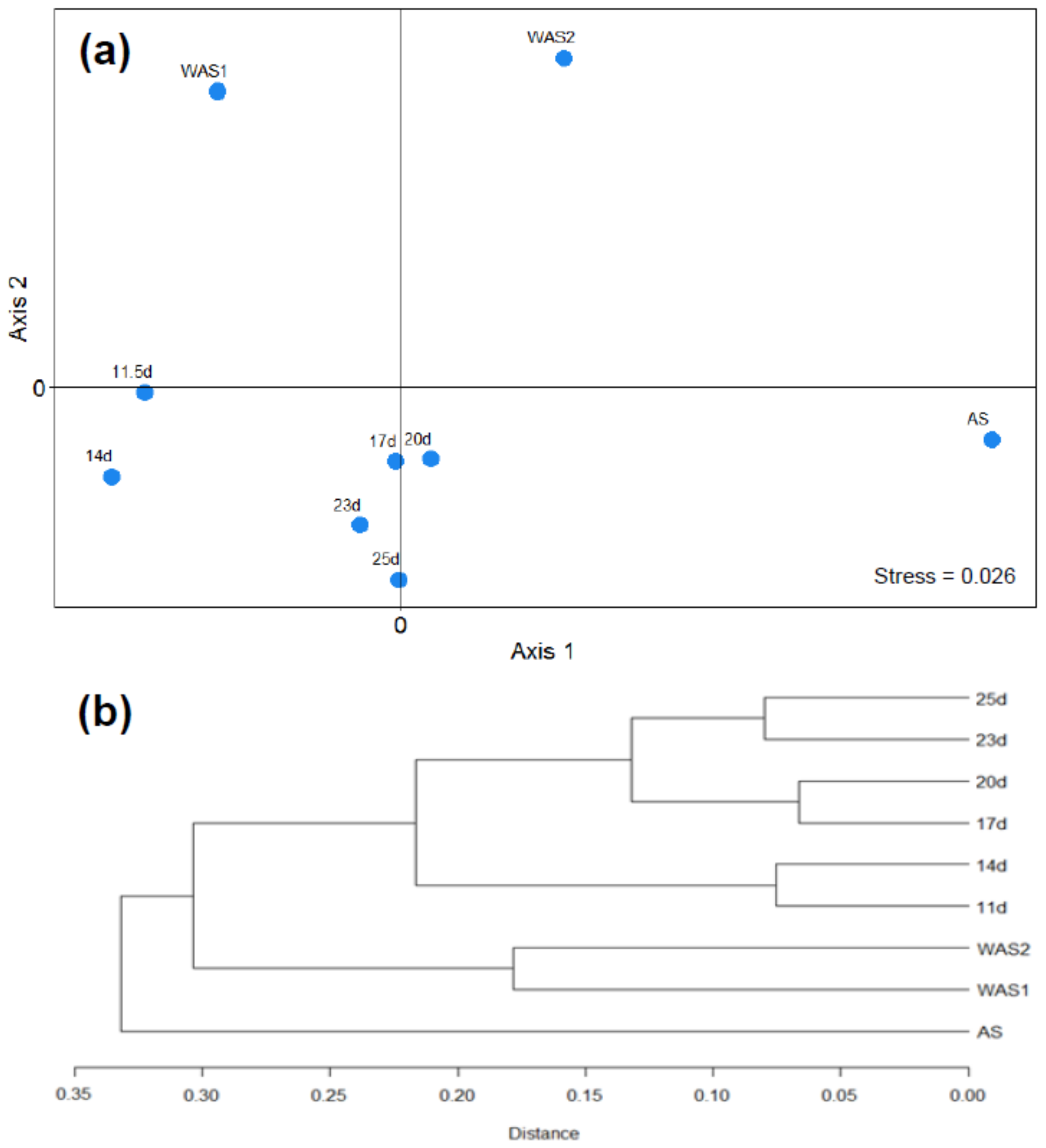 Energies 12 00573 g0a1