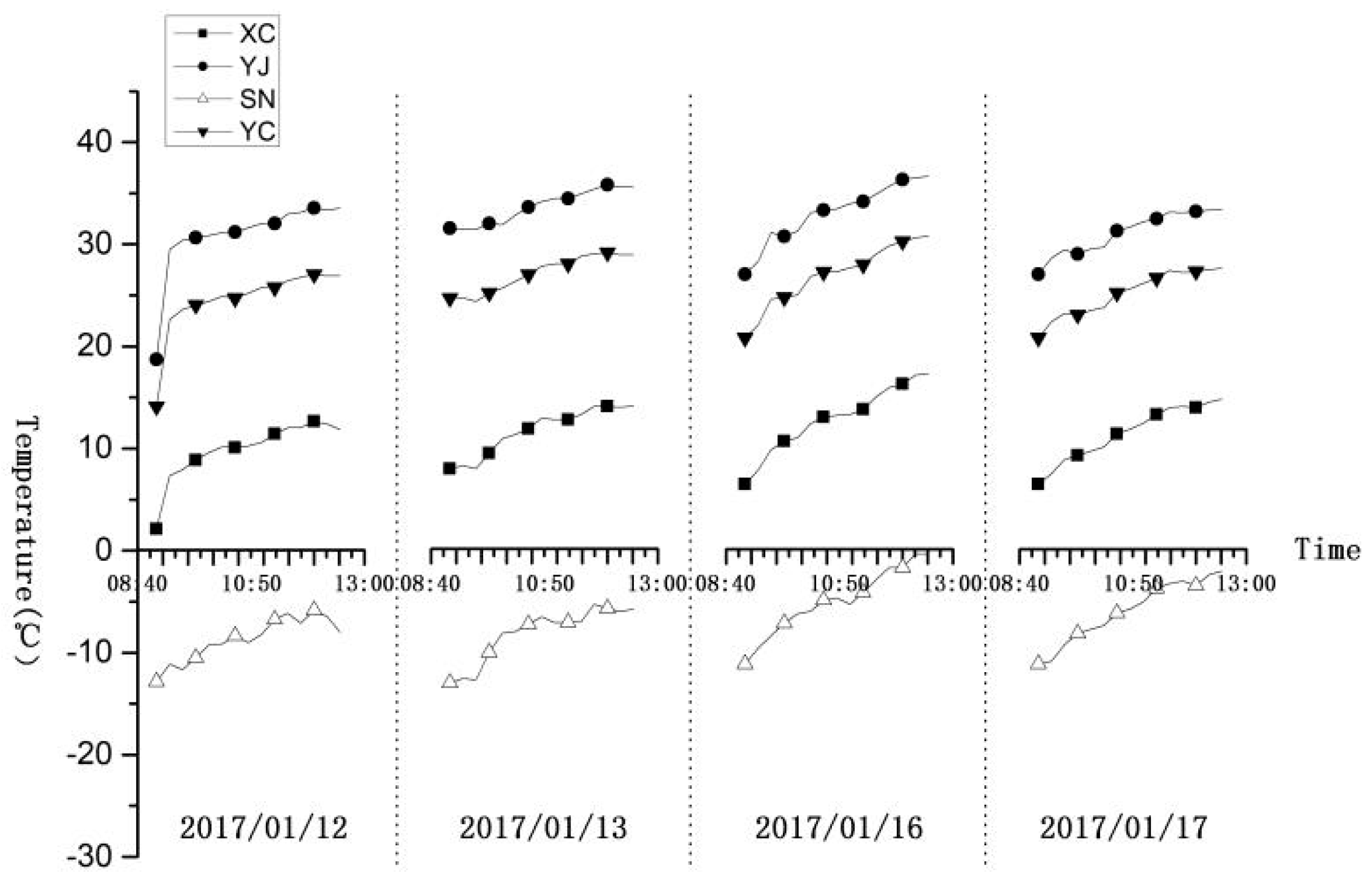 Energies 12 00675 g005