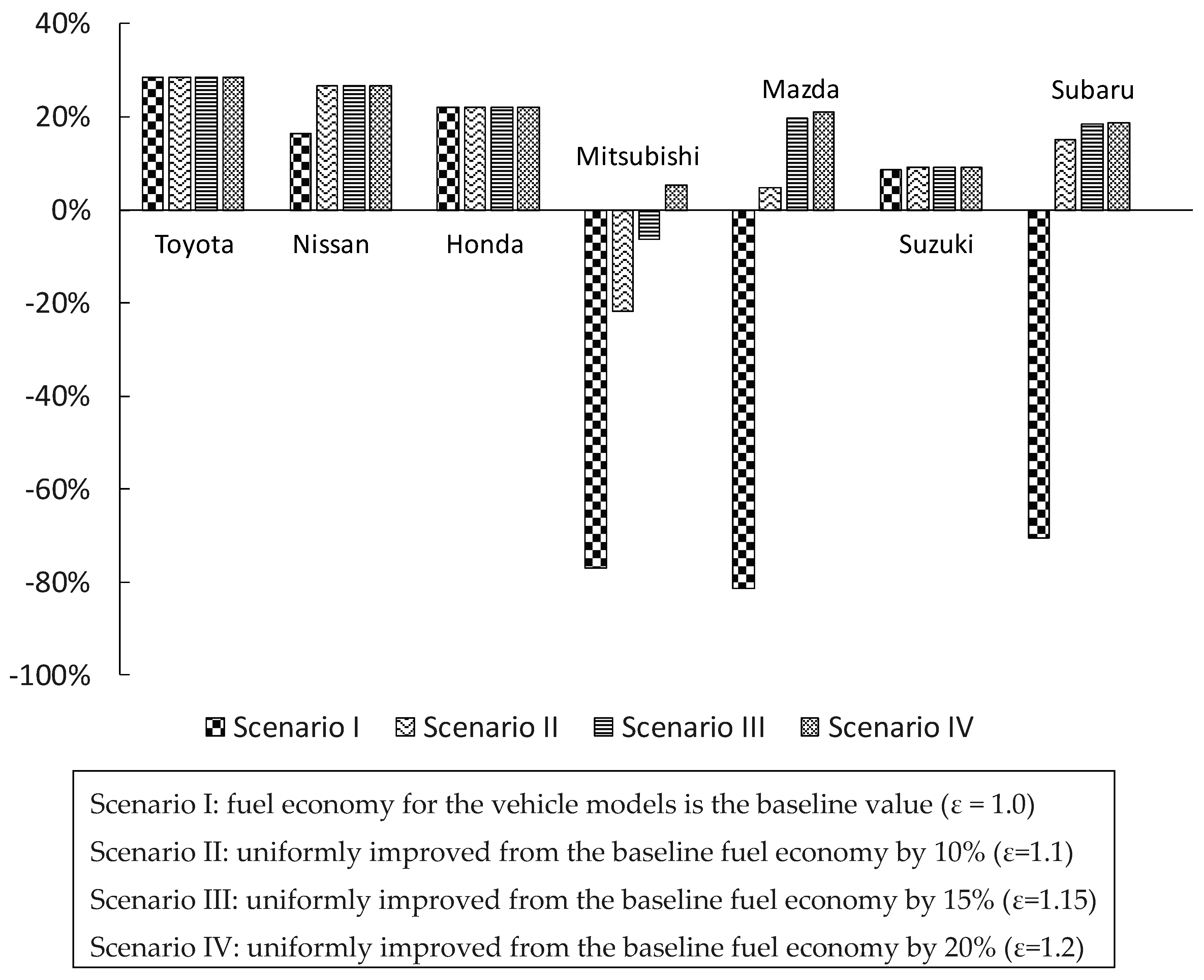 Energies 12 00677 g001