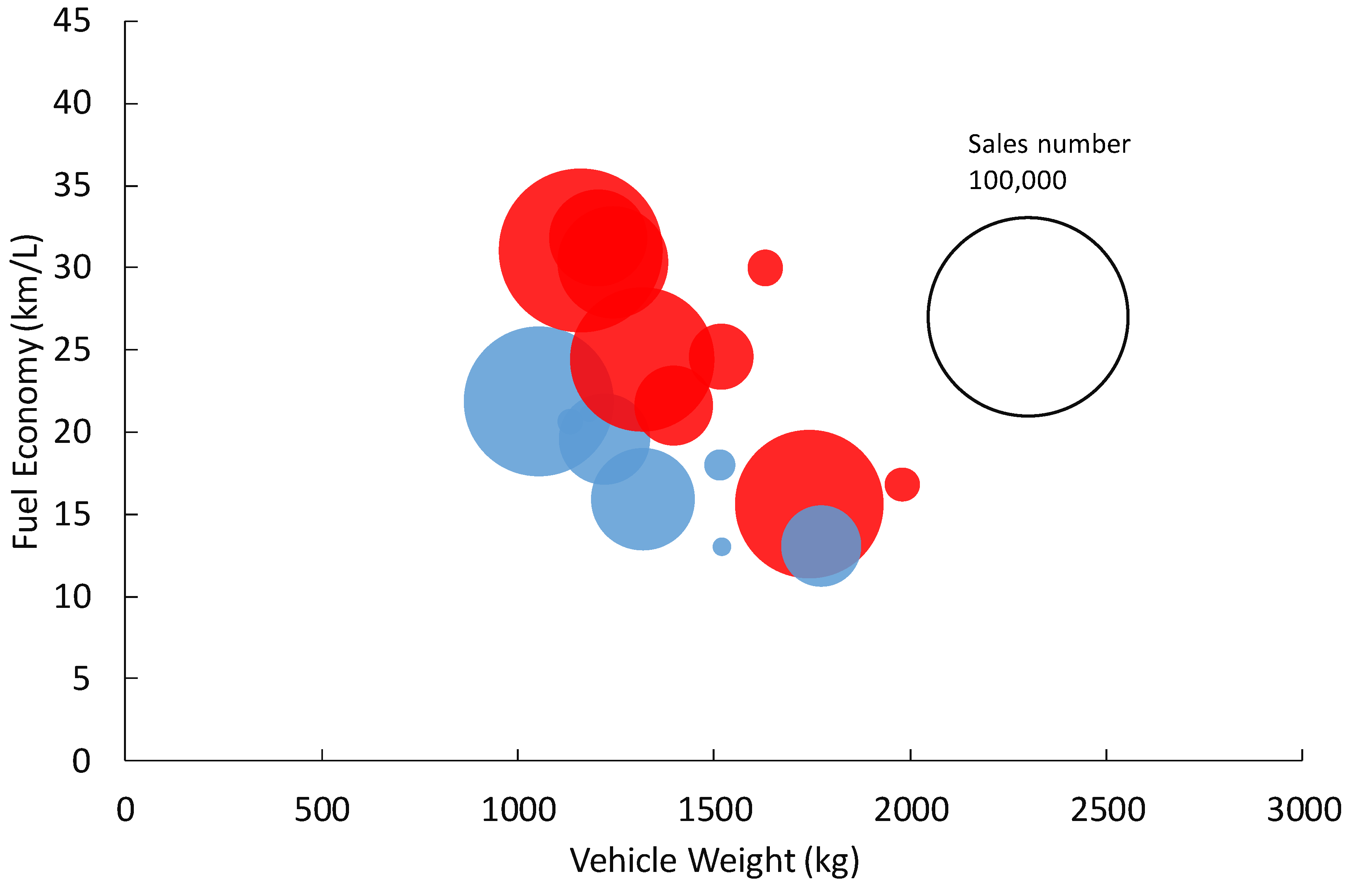 Energies 12 00677 g0a2