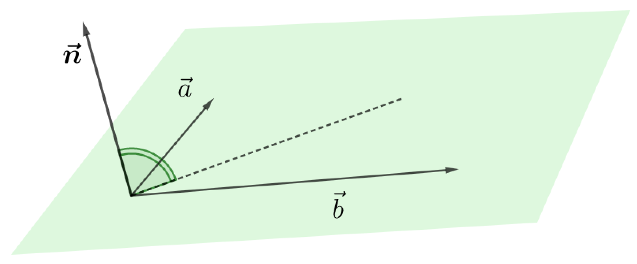 Energies 12 00692 g001 Energies 12 00692 g001