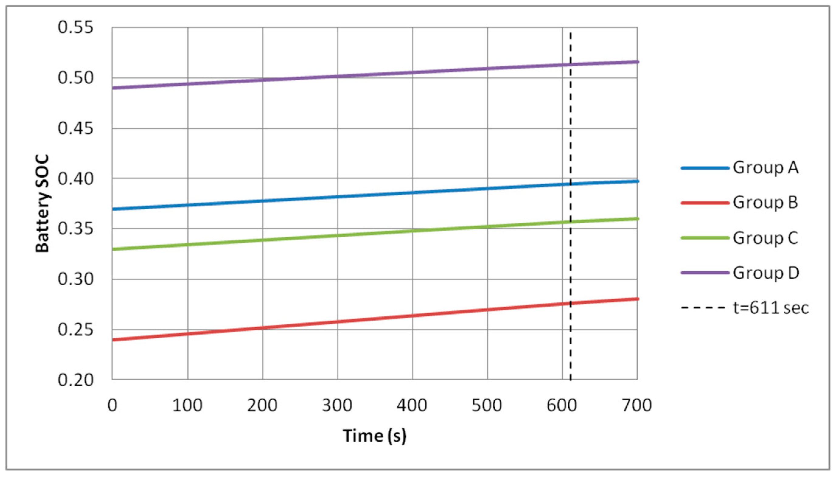 Energies 12 00720 g017