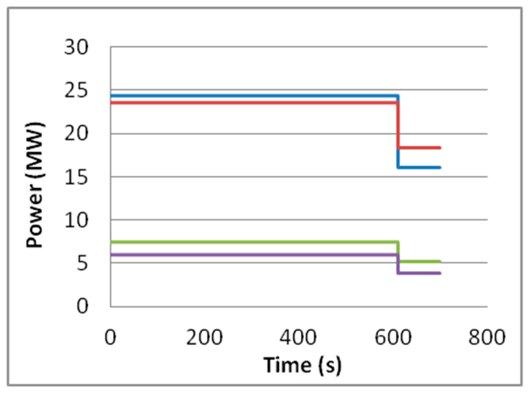 Energies 12 00720 g018