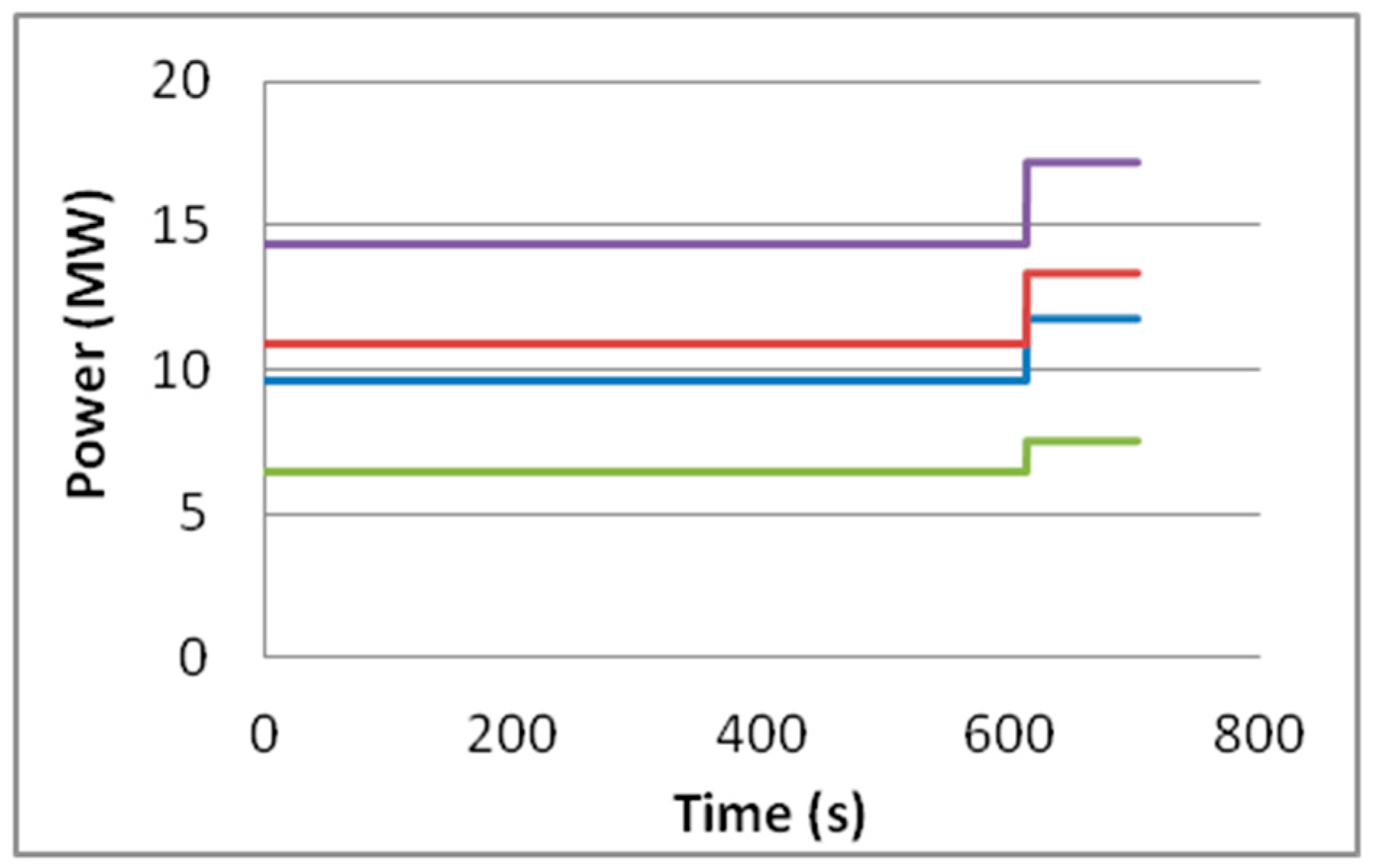 Energies 12 00720 g024