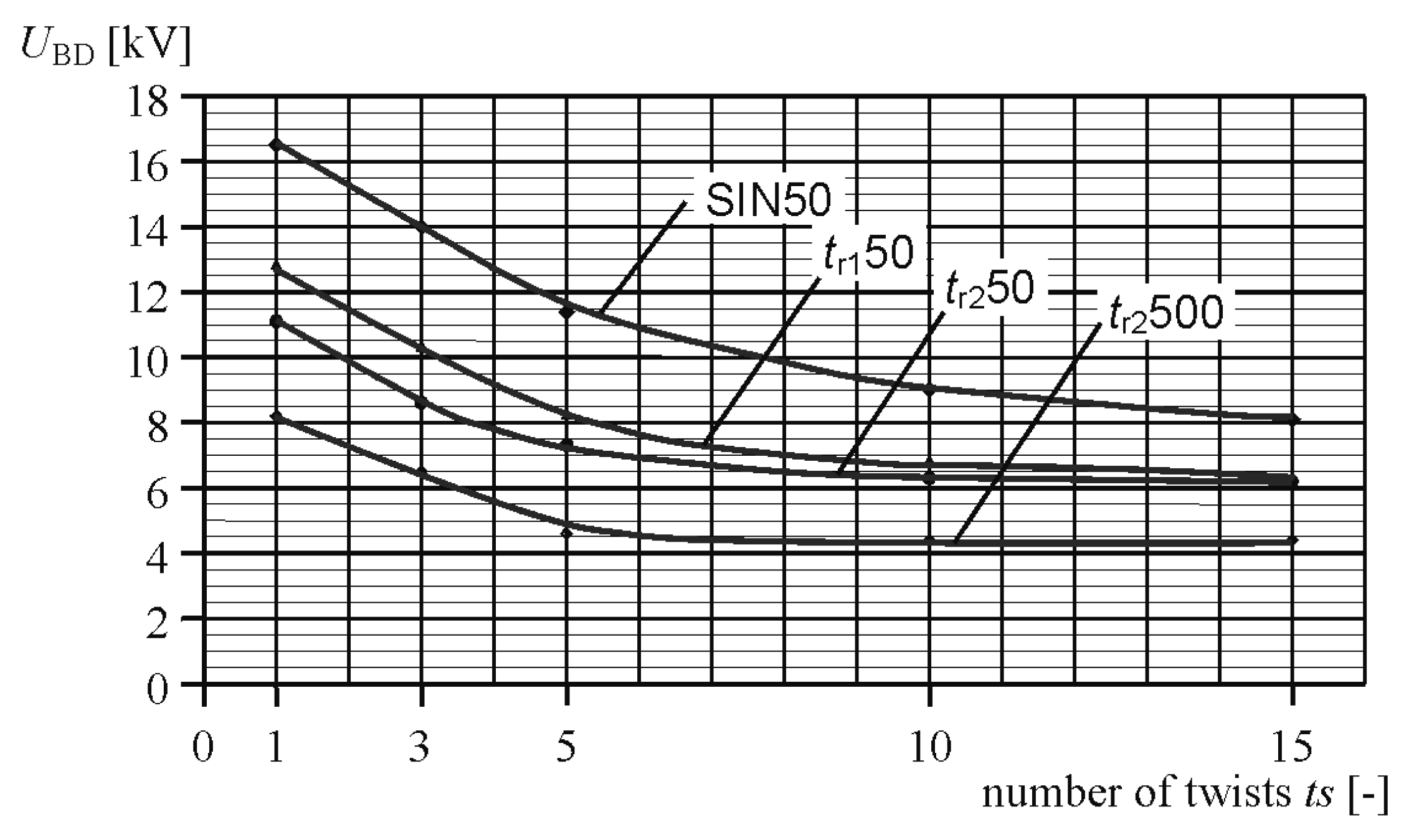 Energies 12 00768 g007