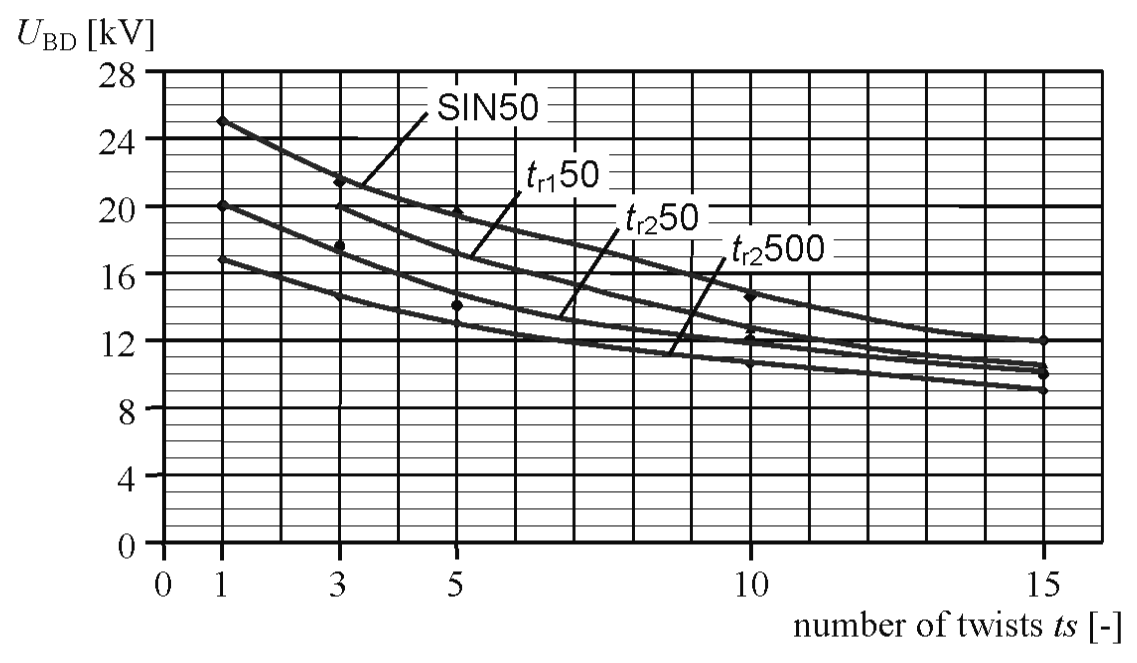 Energies 12 00768 g008