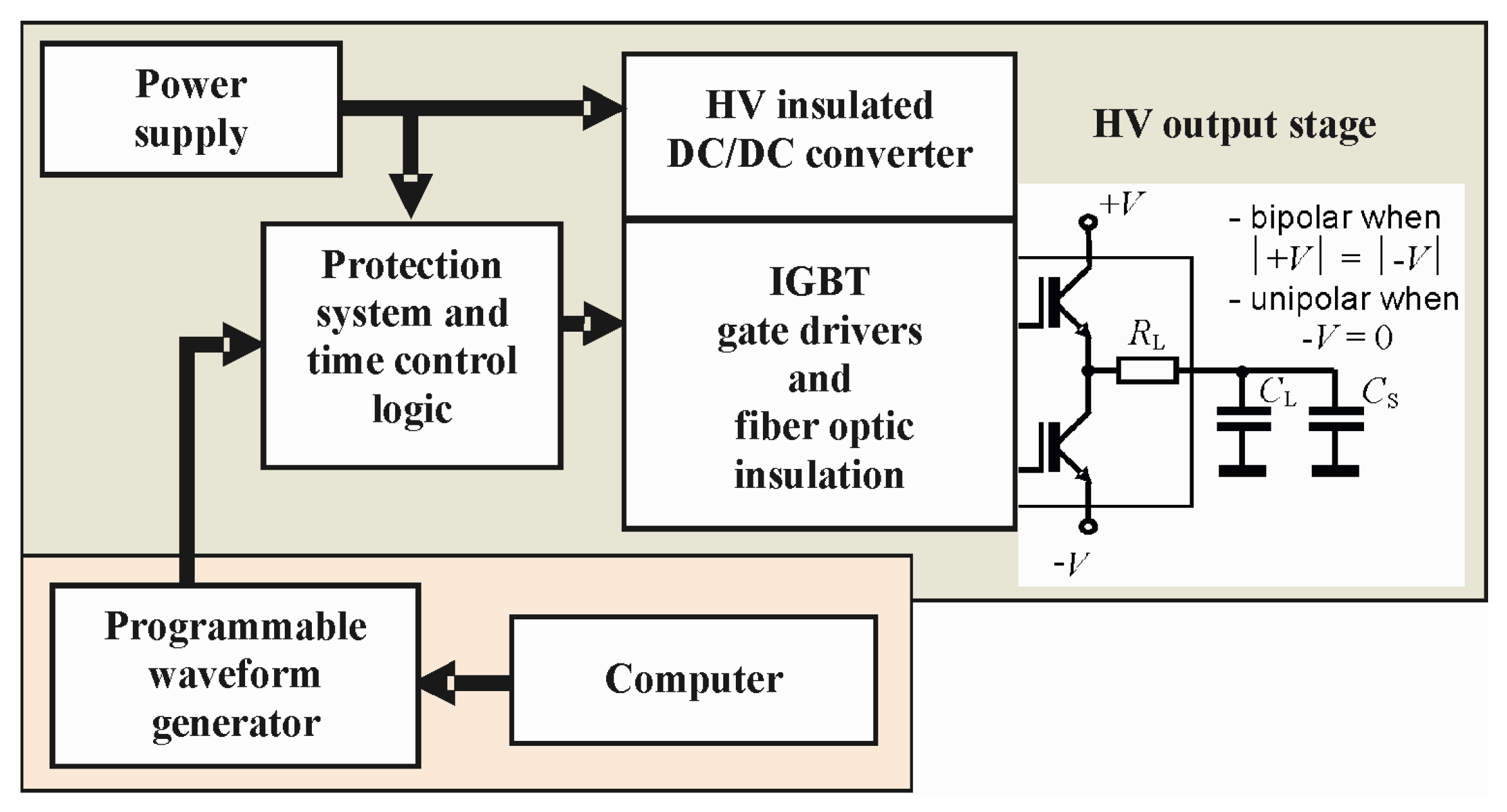 Energies 12 00768 g018