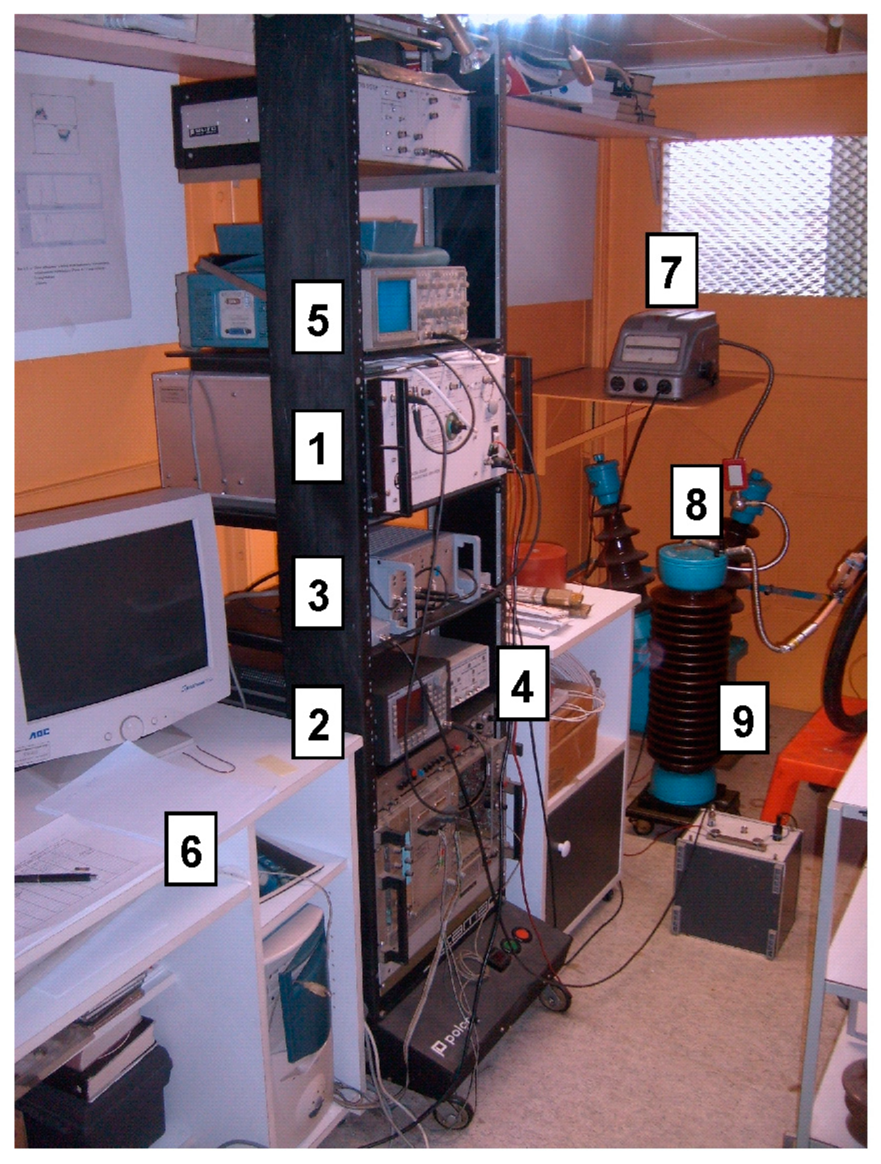 Energies 12 00768 g020