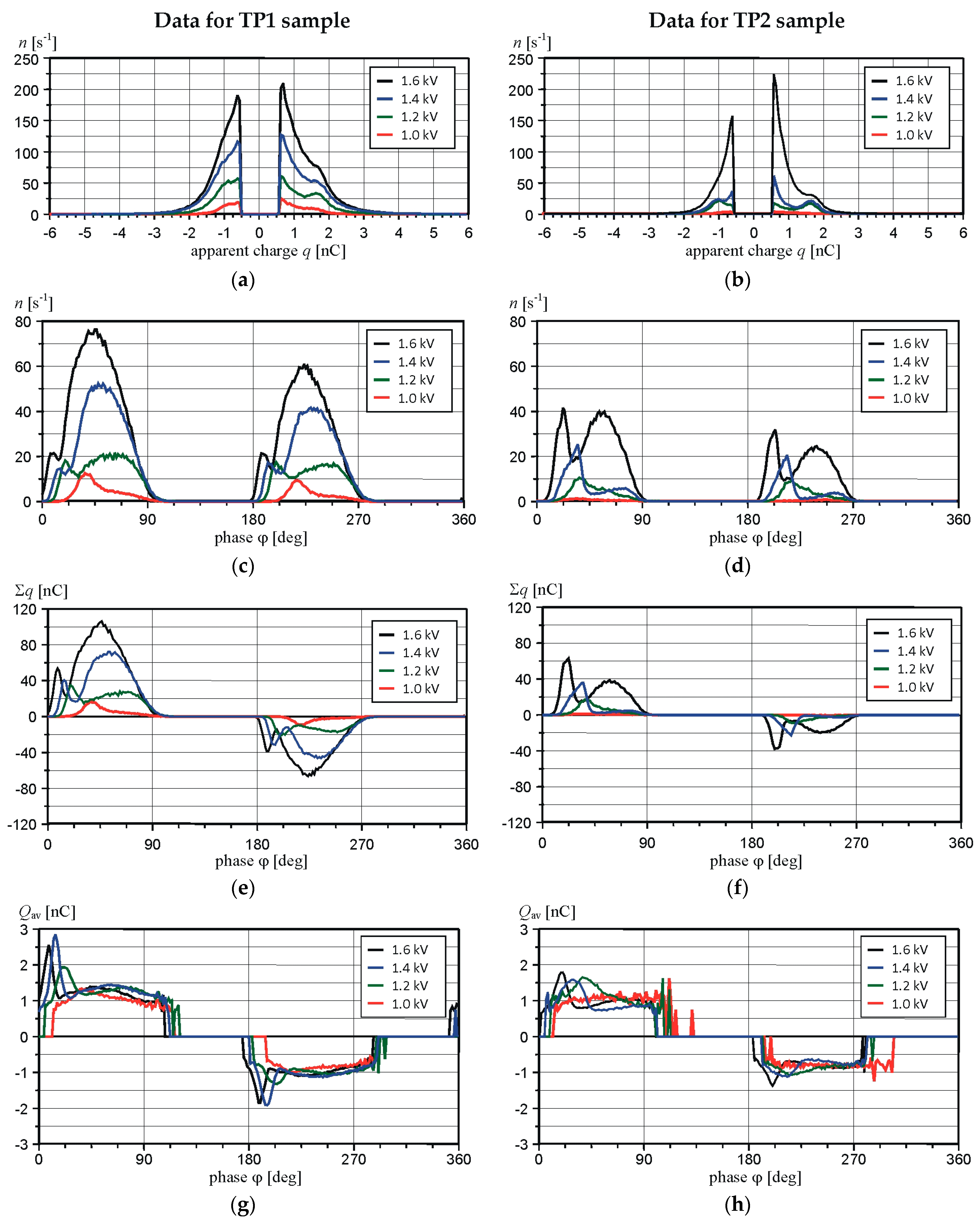 Energies 12 00768 g023