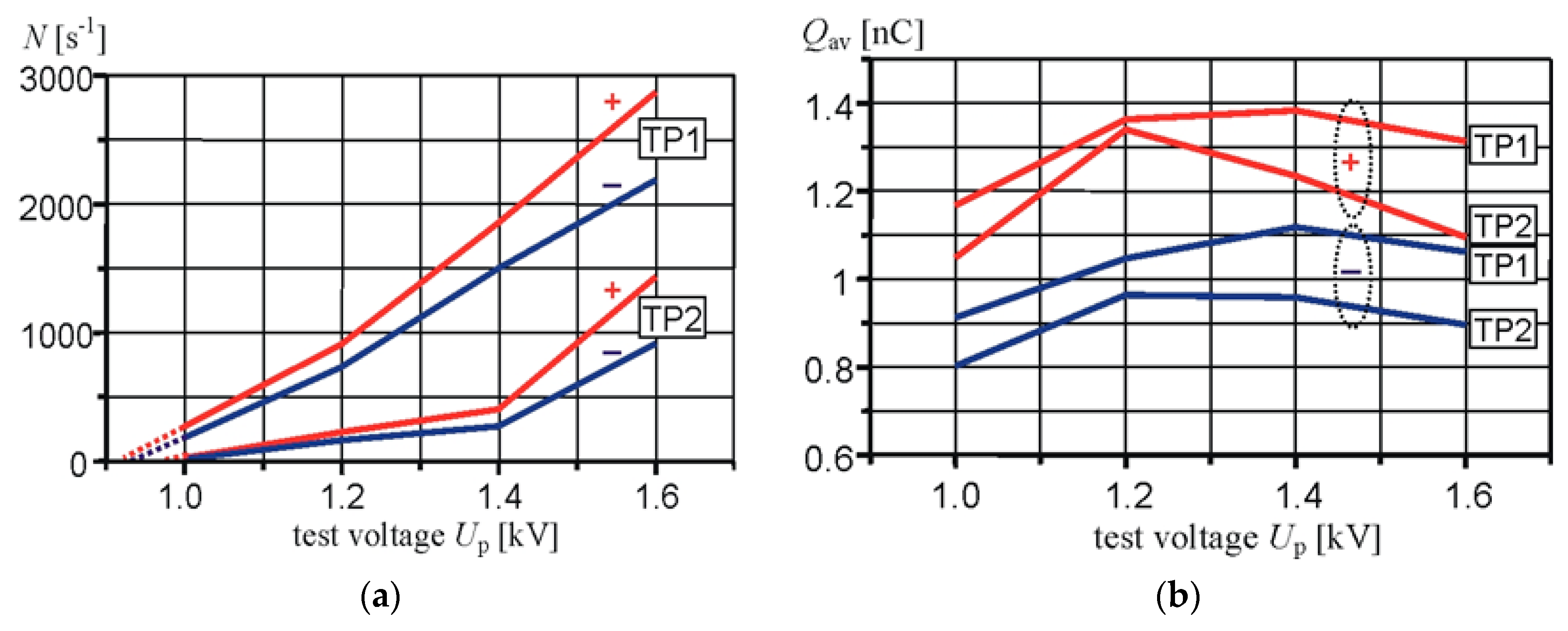 Energies 12 00768 g024