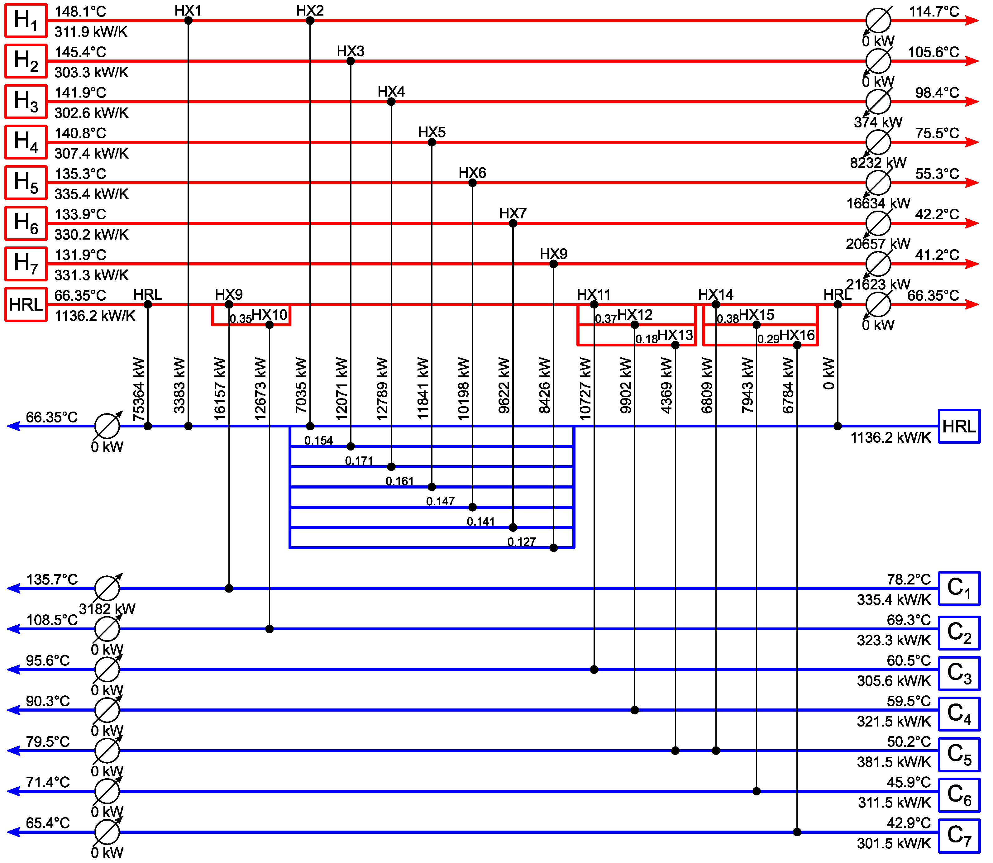 Energies 12 00784 g0a1