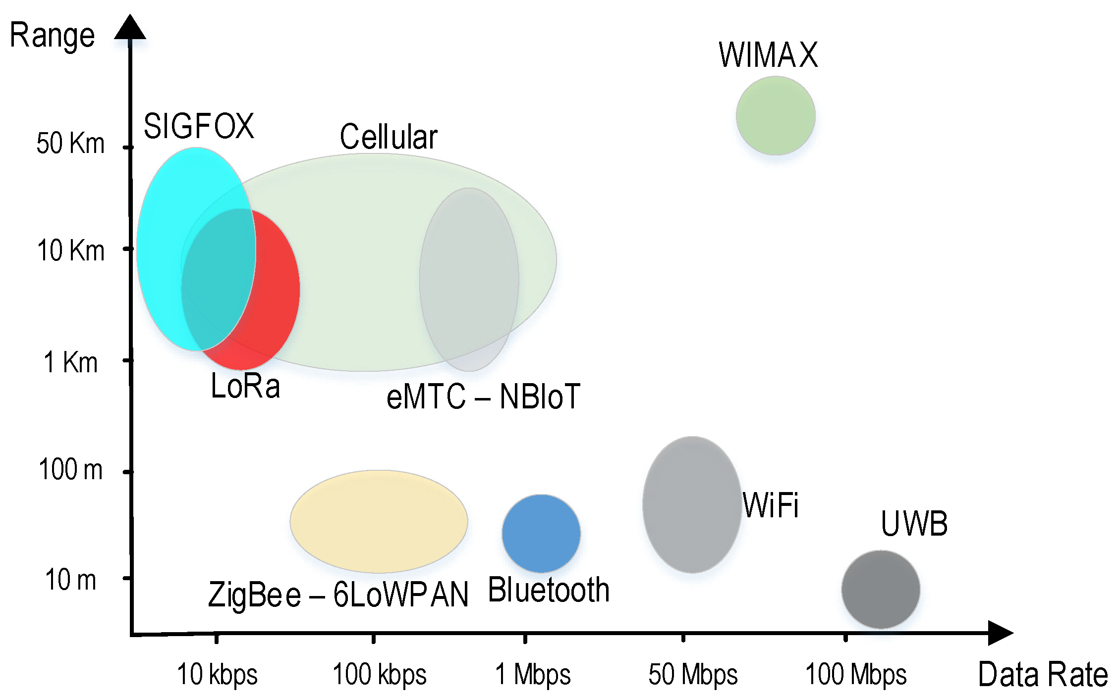 Energies 12 00840 g003