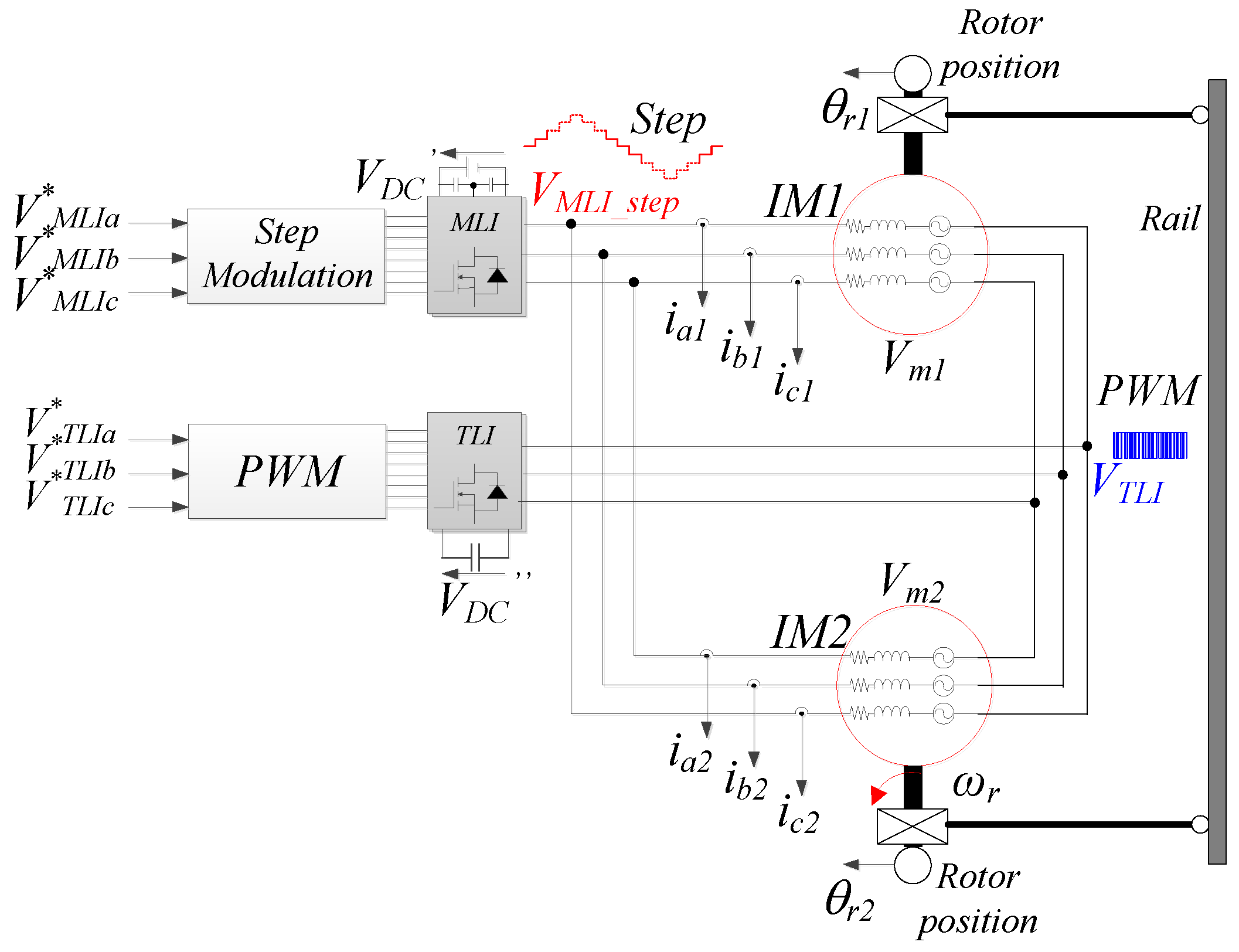 Energies 12 00861 g002