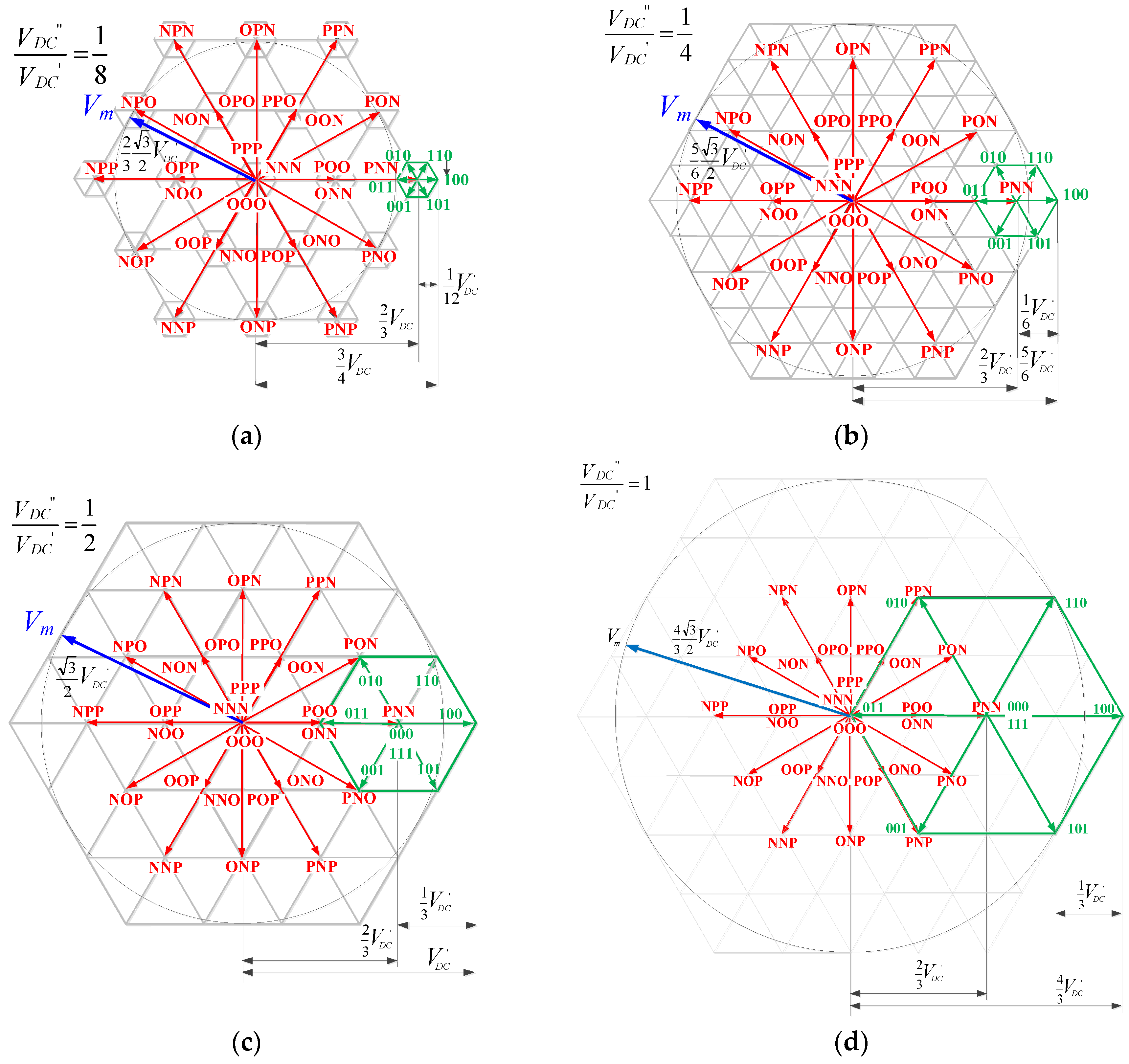 Energies 12 00861 g005