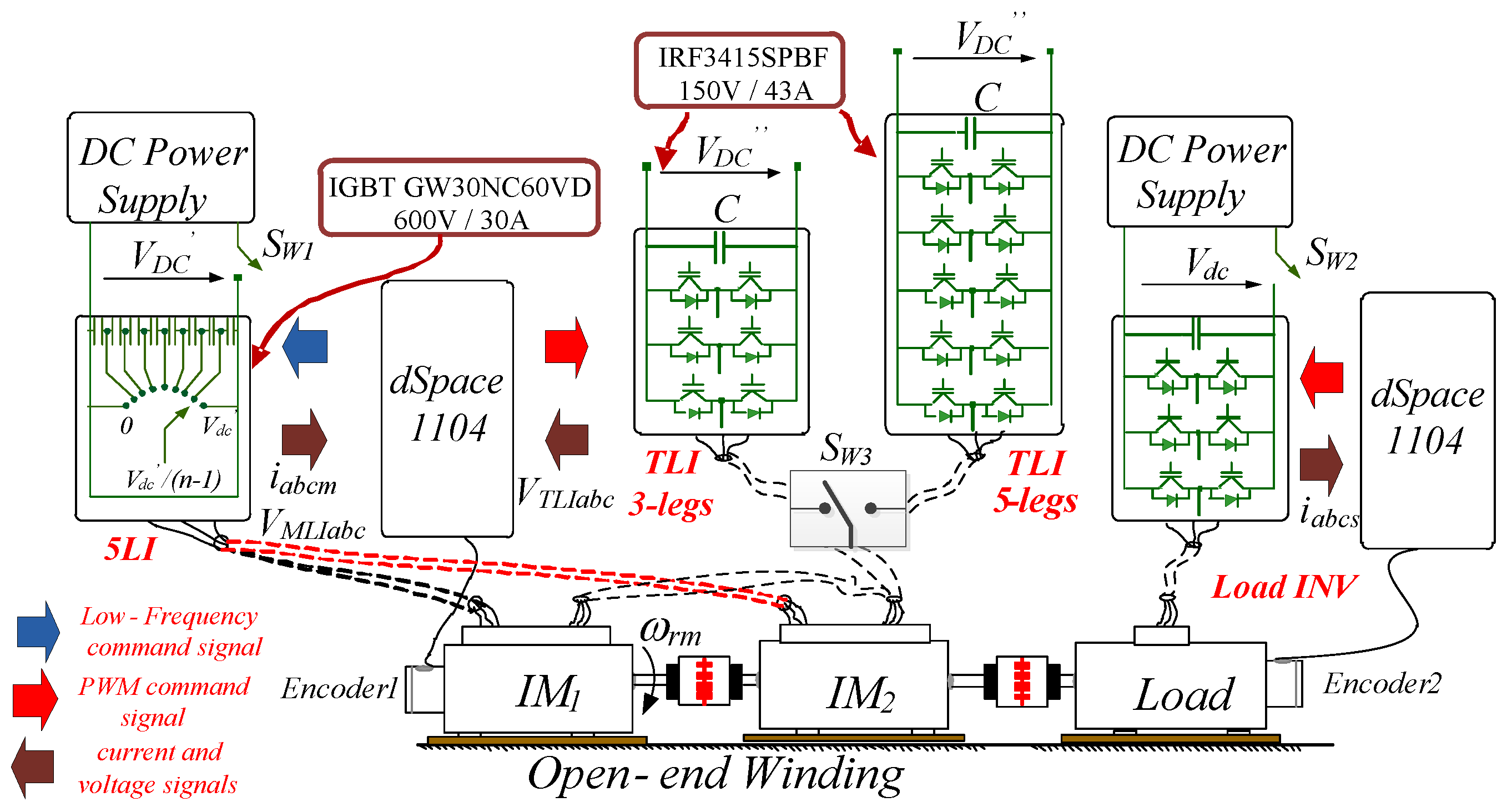 Energies 12 00861 g012