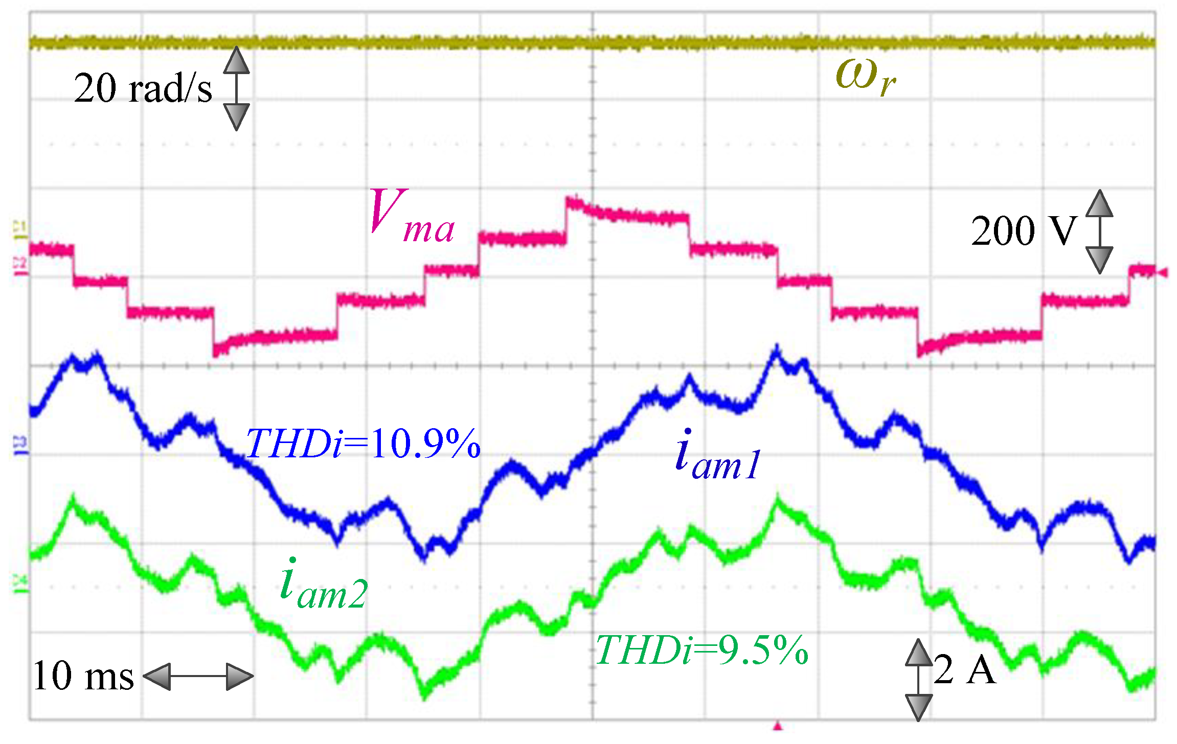 Energies 12 00861 g013