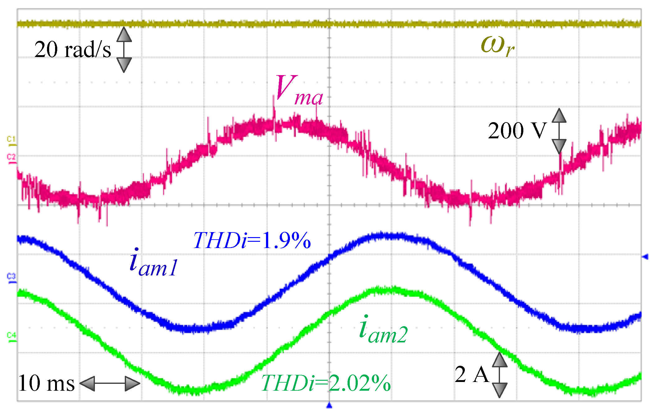 Energies 12 00861 g014
