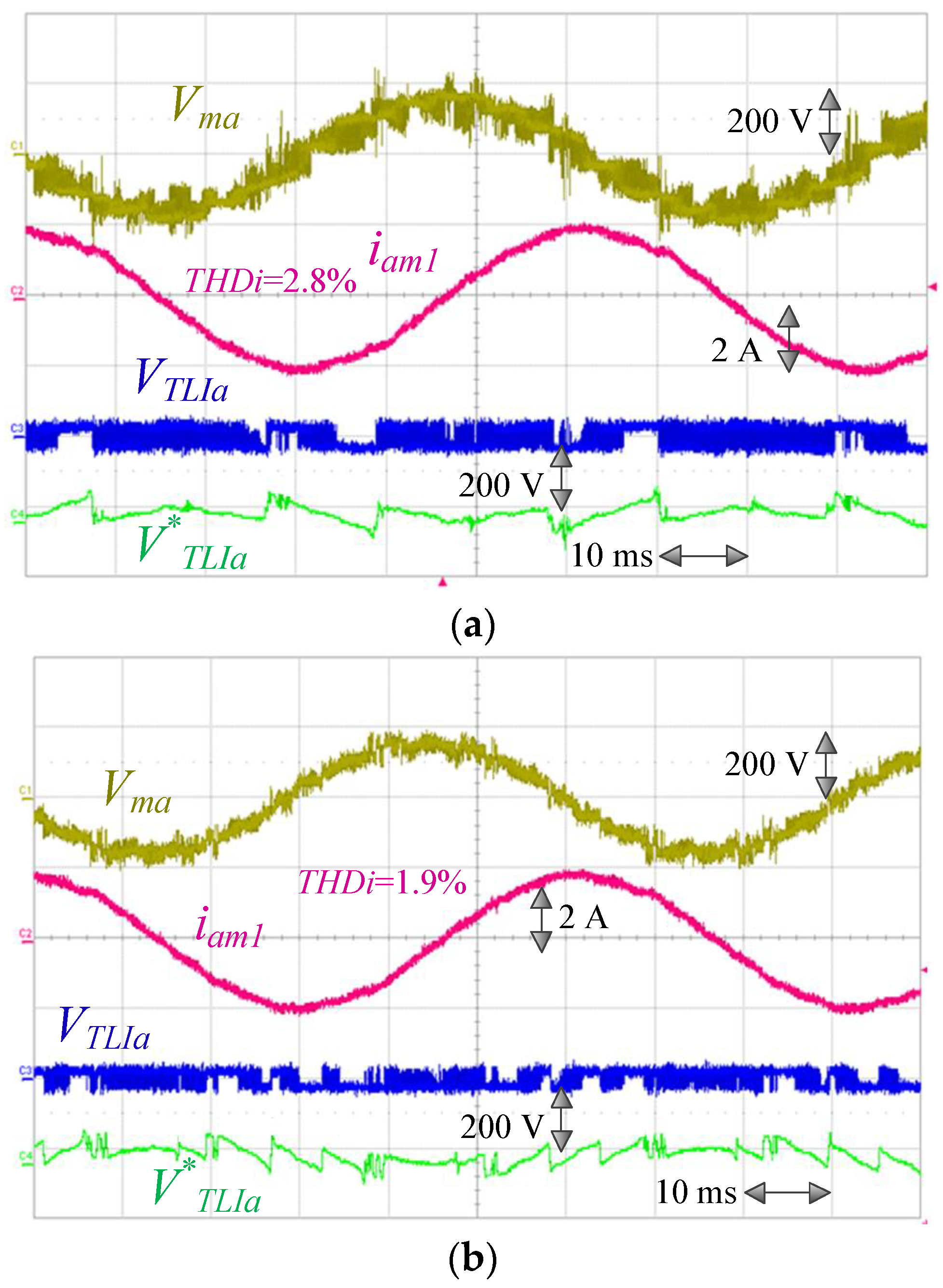 Energies 12 00861 g015