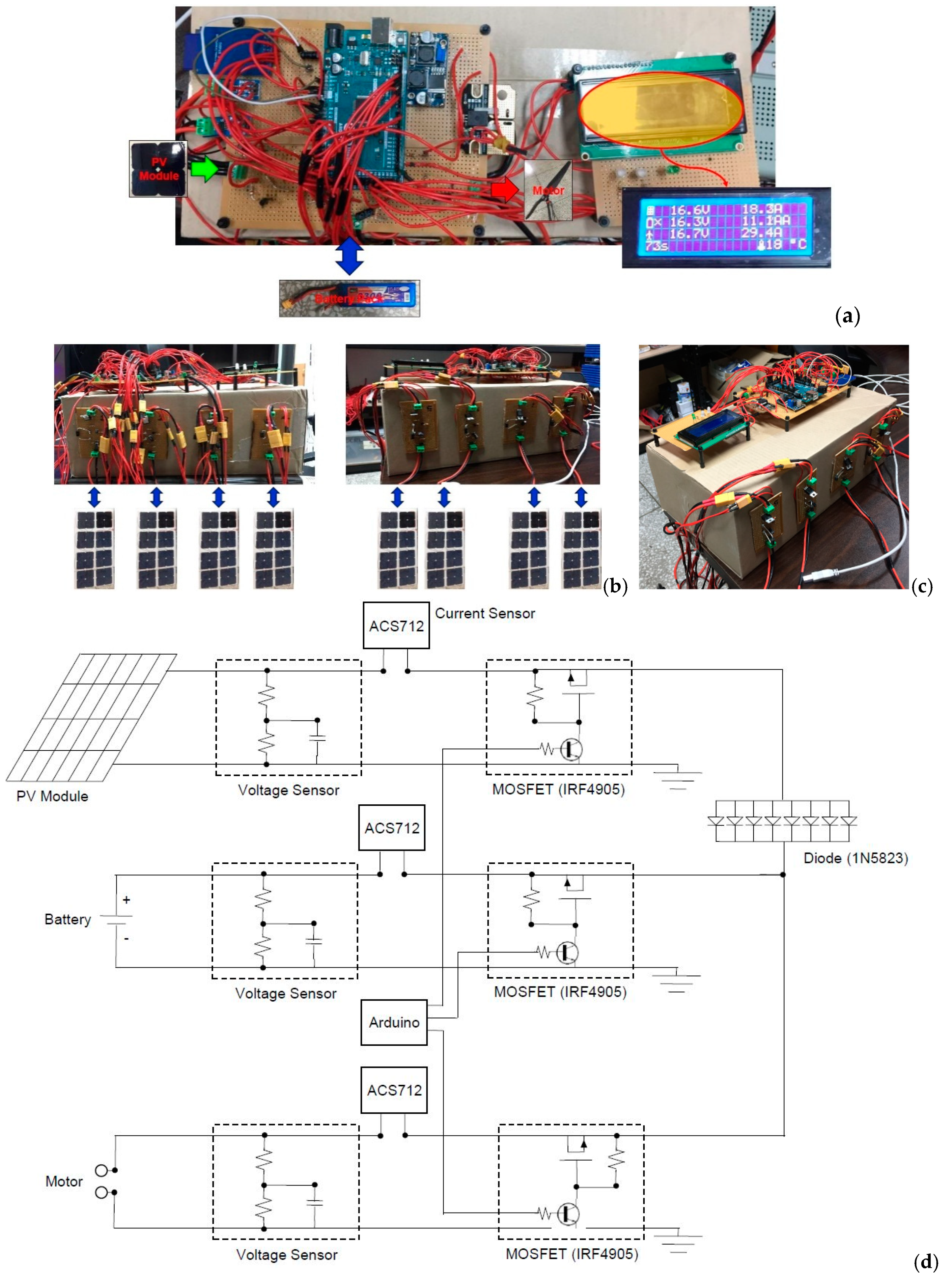 Energies 12 00867 g005