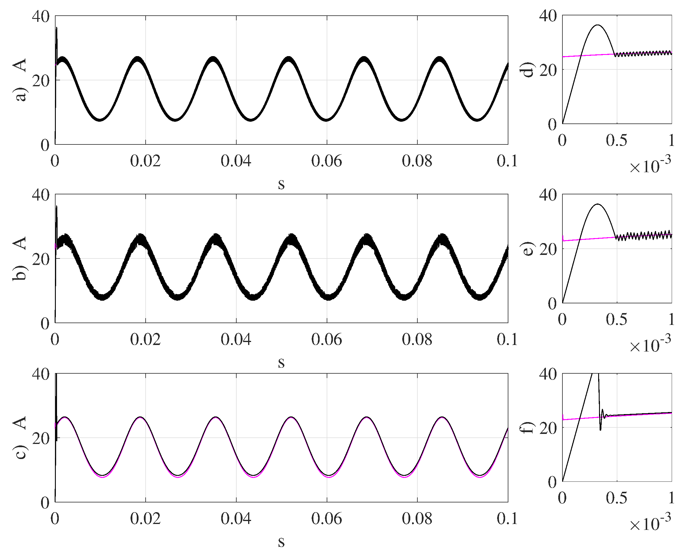 Energies 12 00879 g003