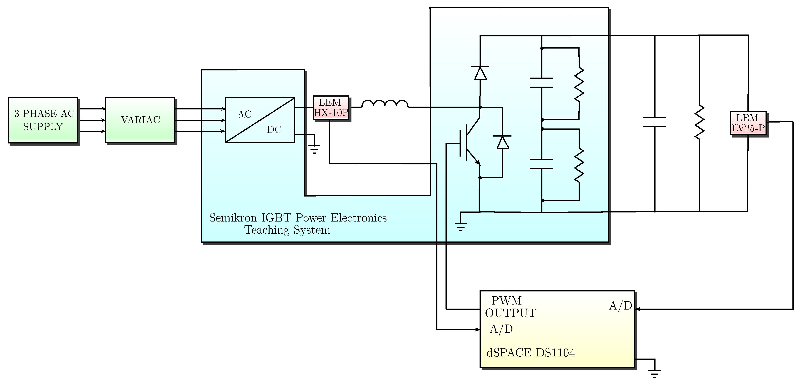 Energies 12 00879 g004