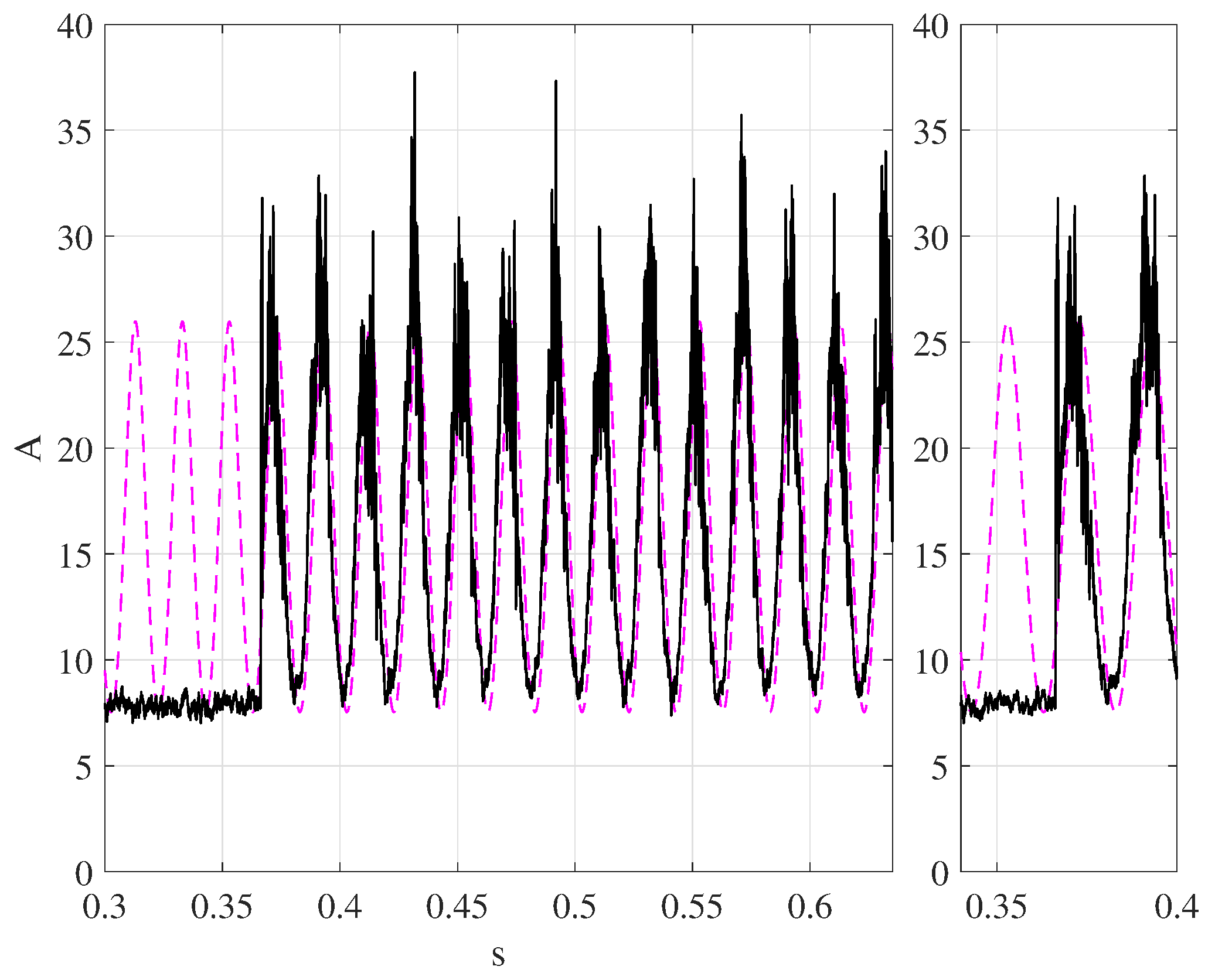 Energies 12 00879 g008