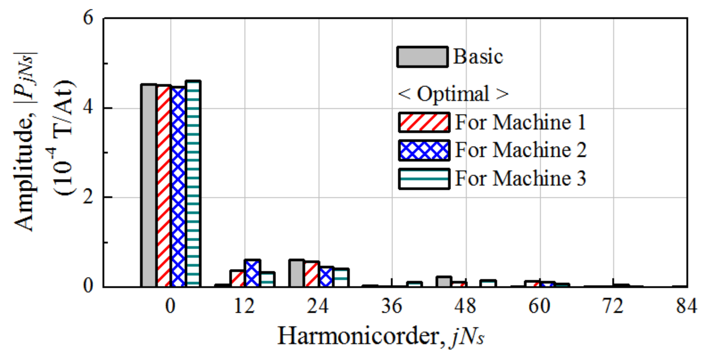 Energies 12 00897 g006