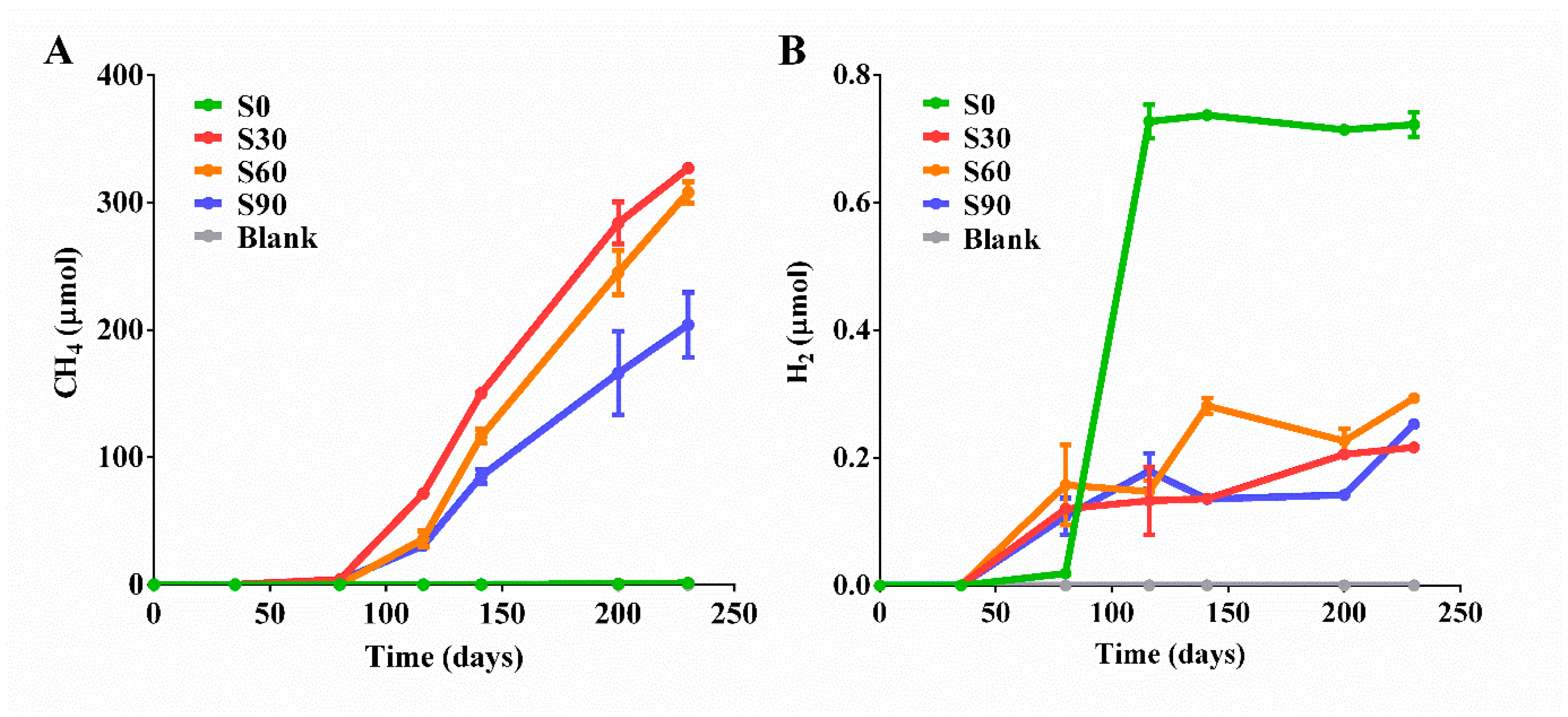 Energies 12 00918 g001