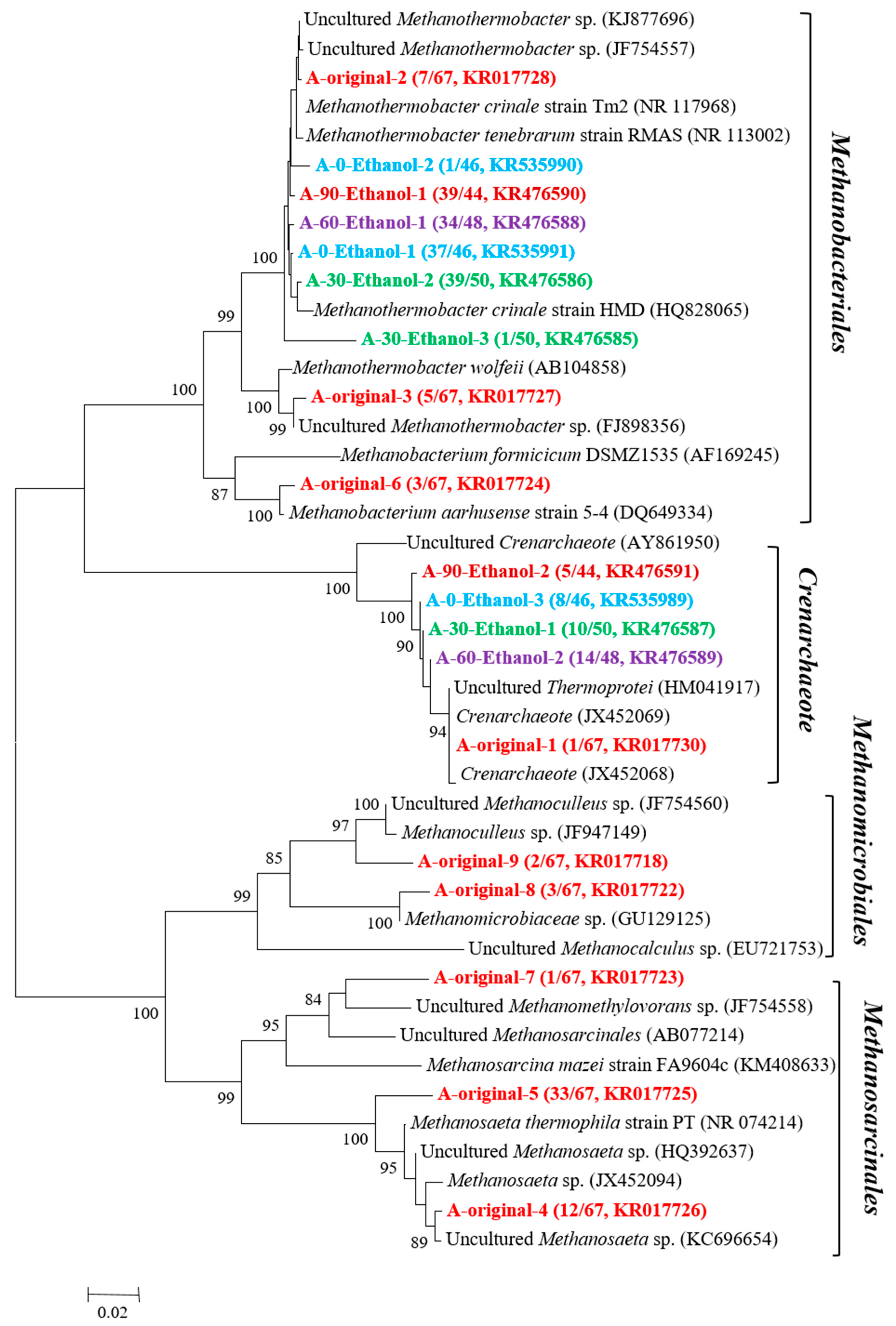 Energies 12 00918 g004