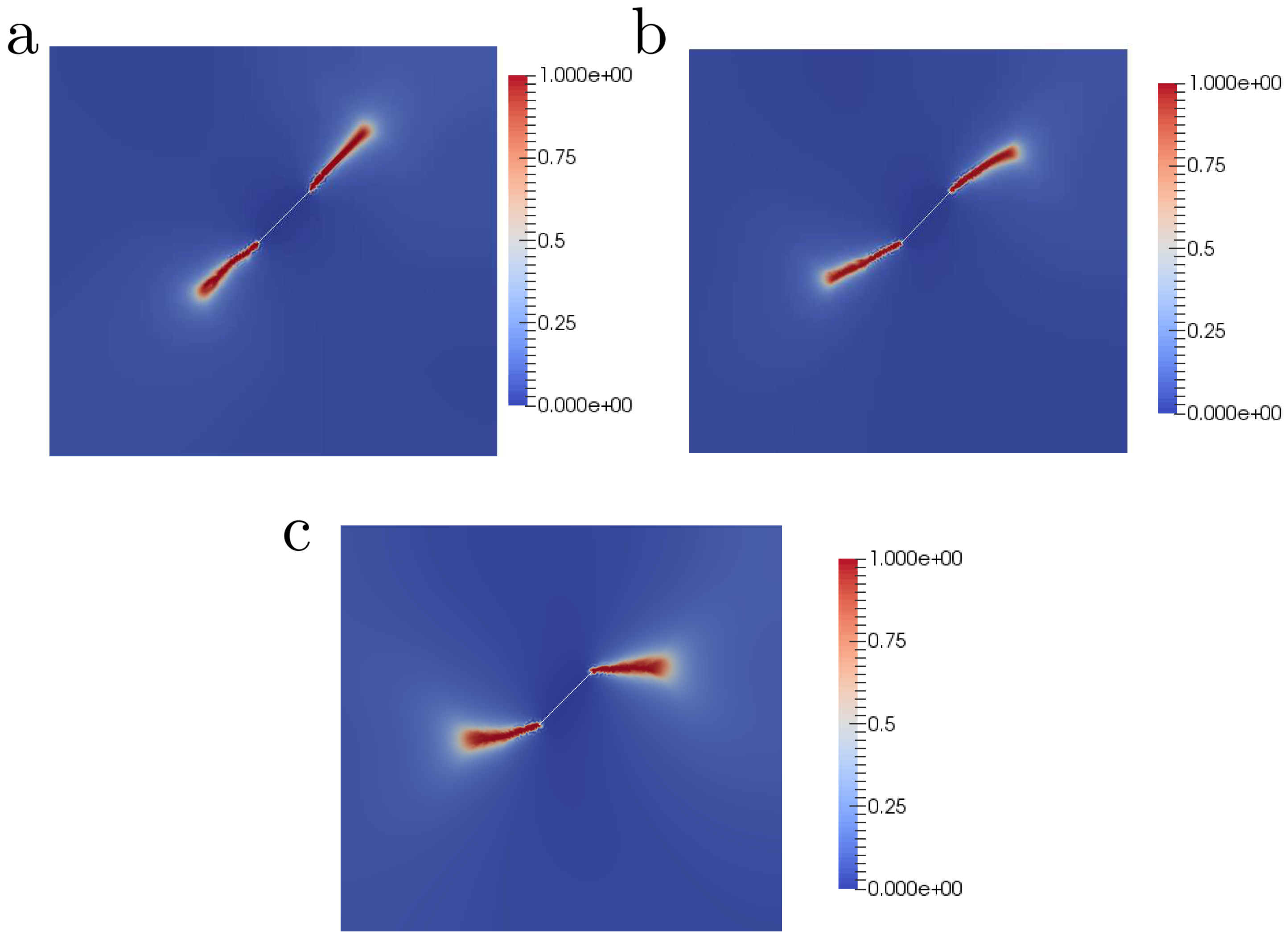 Energies 12 00965 g007