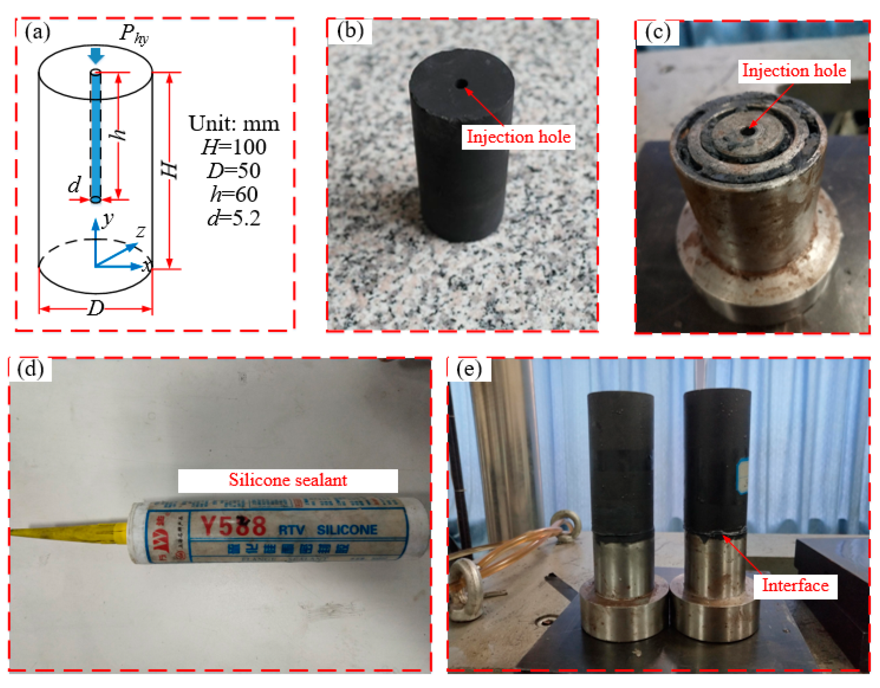 Energies 12 00976 g004