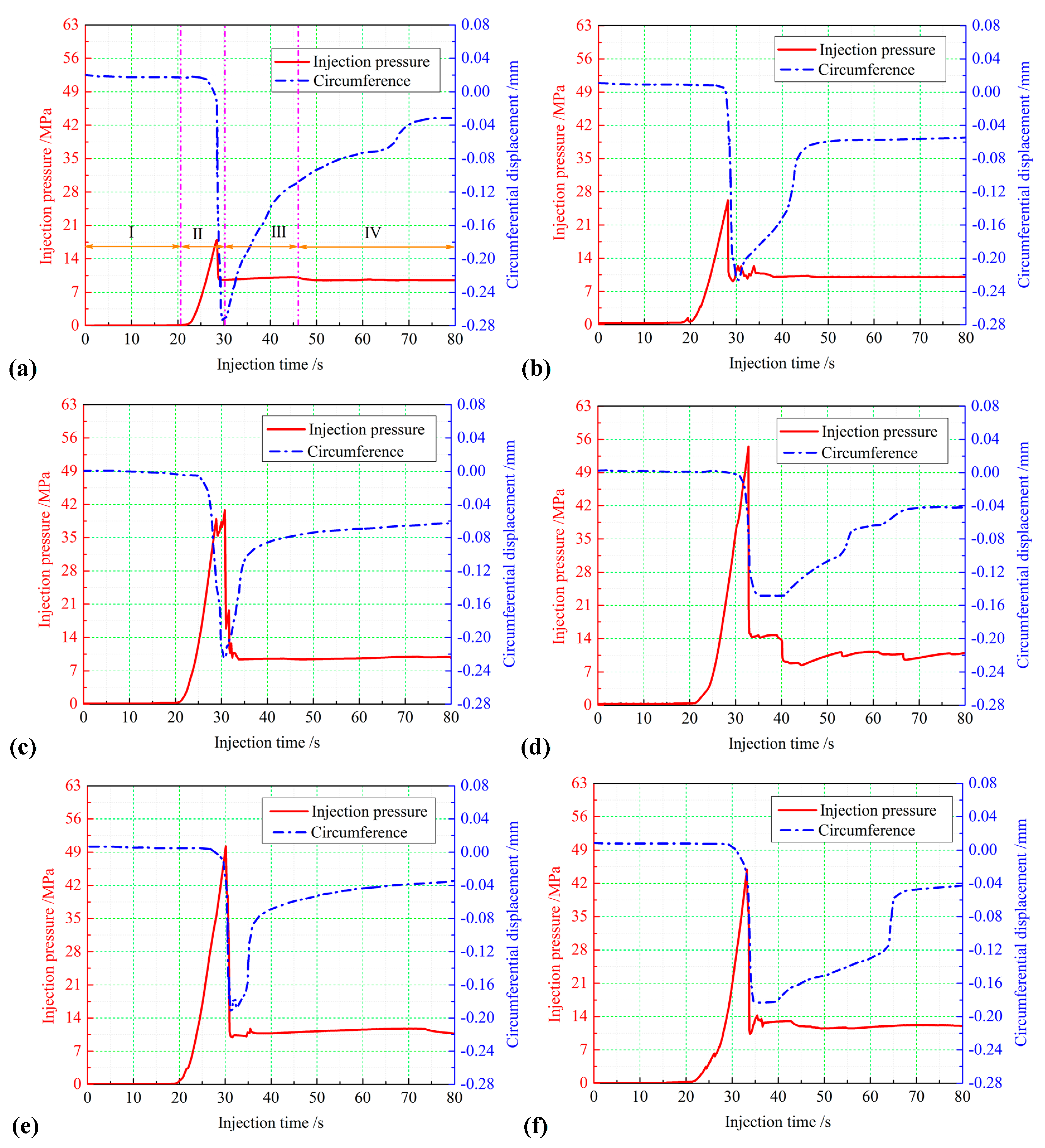 Energies 12 00976 g006a