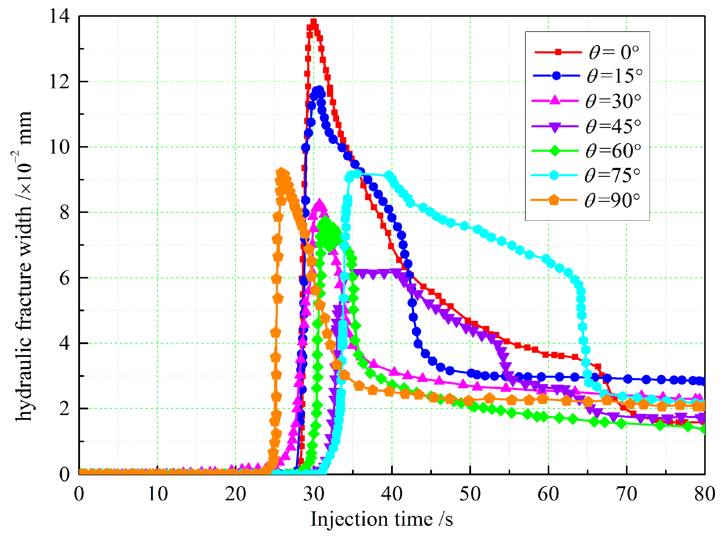Energies 12 00976 g011