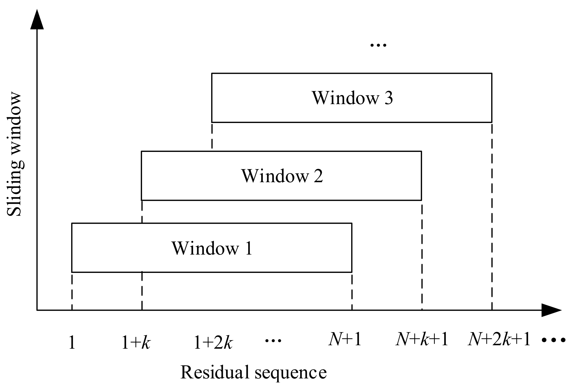 Energies 12 00982 g006