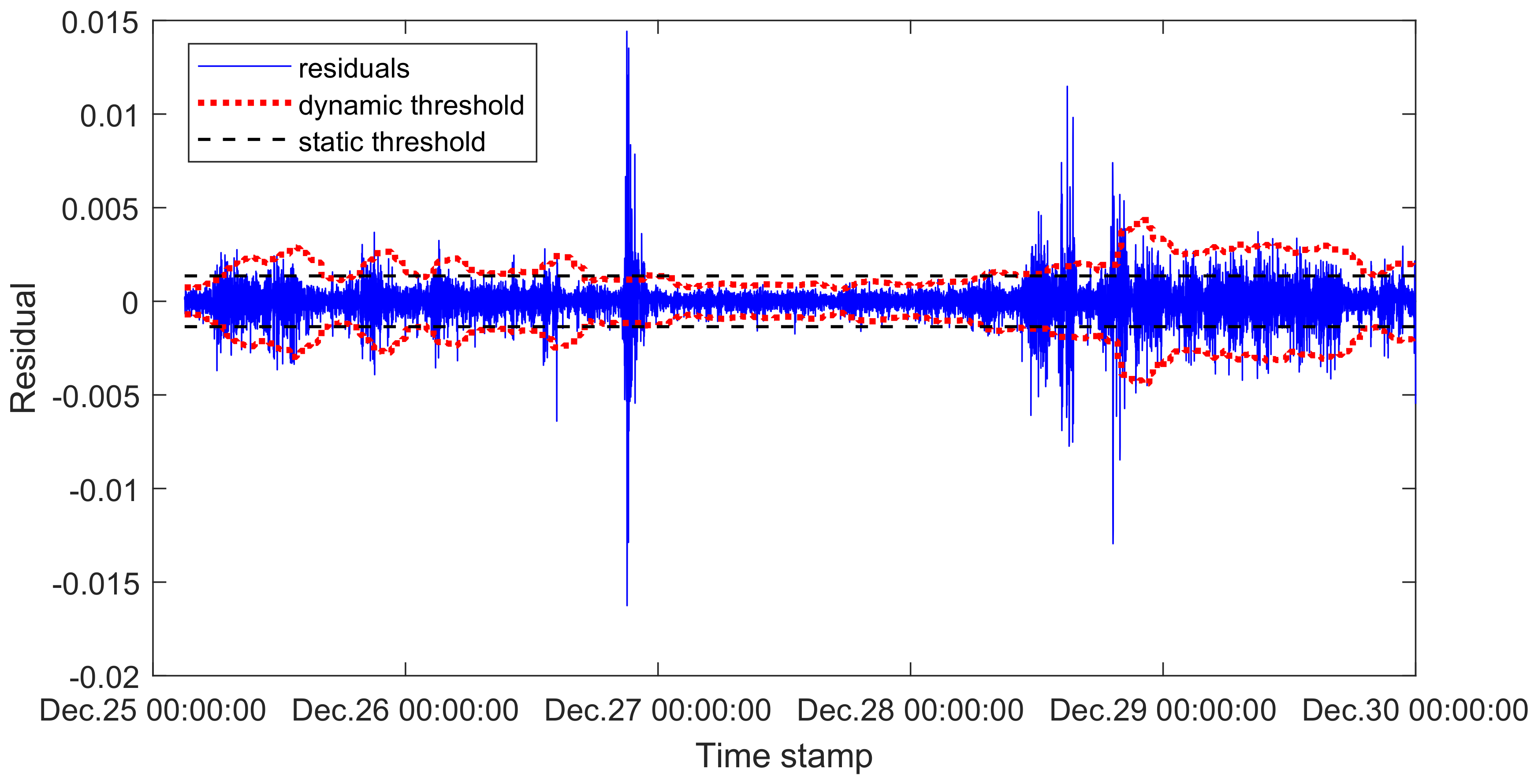 Energies 12 00982 g015