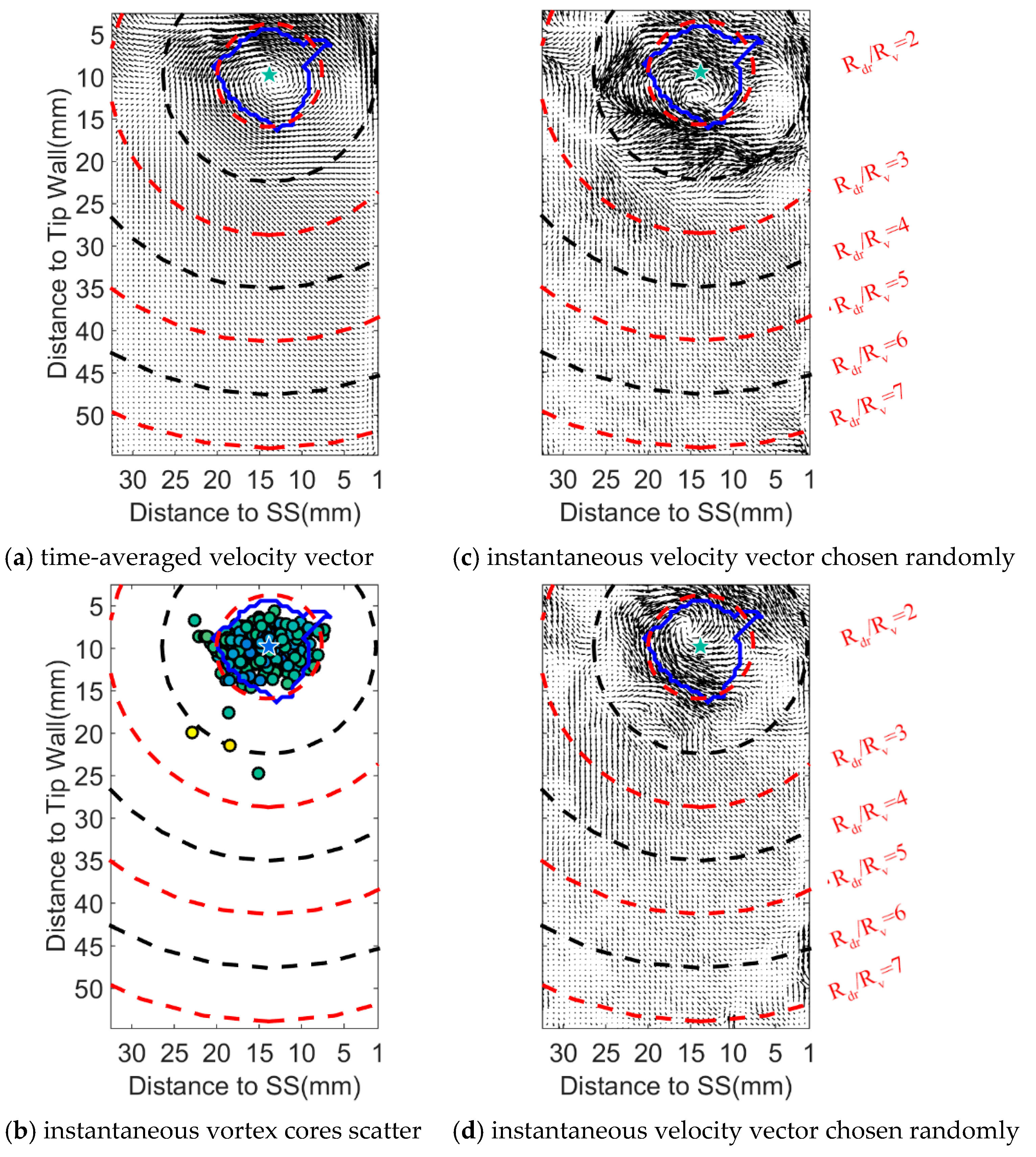 Energies 12 01021 g012