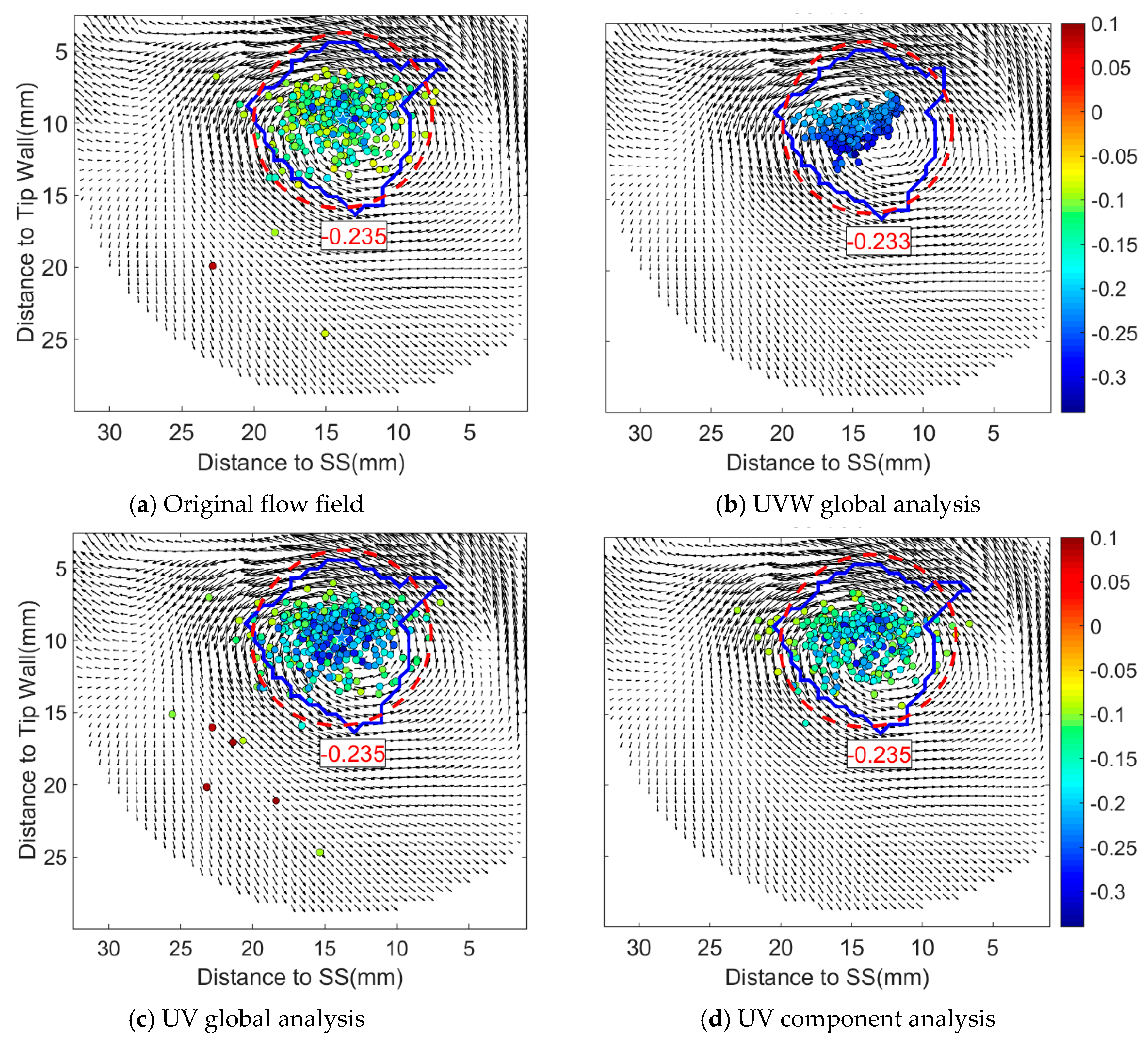 Energies 12 01021 g020