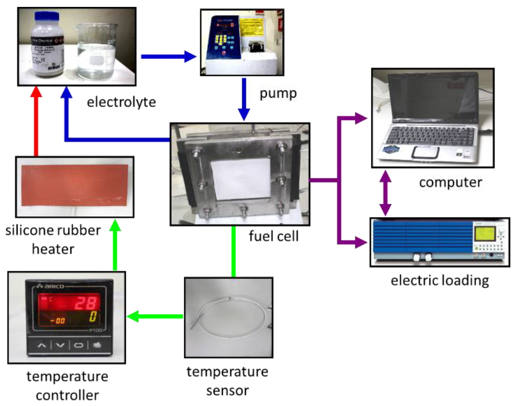 Energies 12 01090 g001