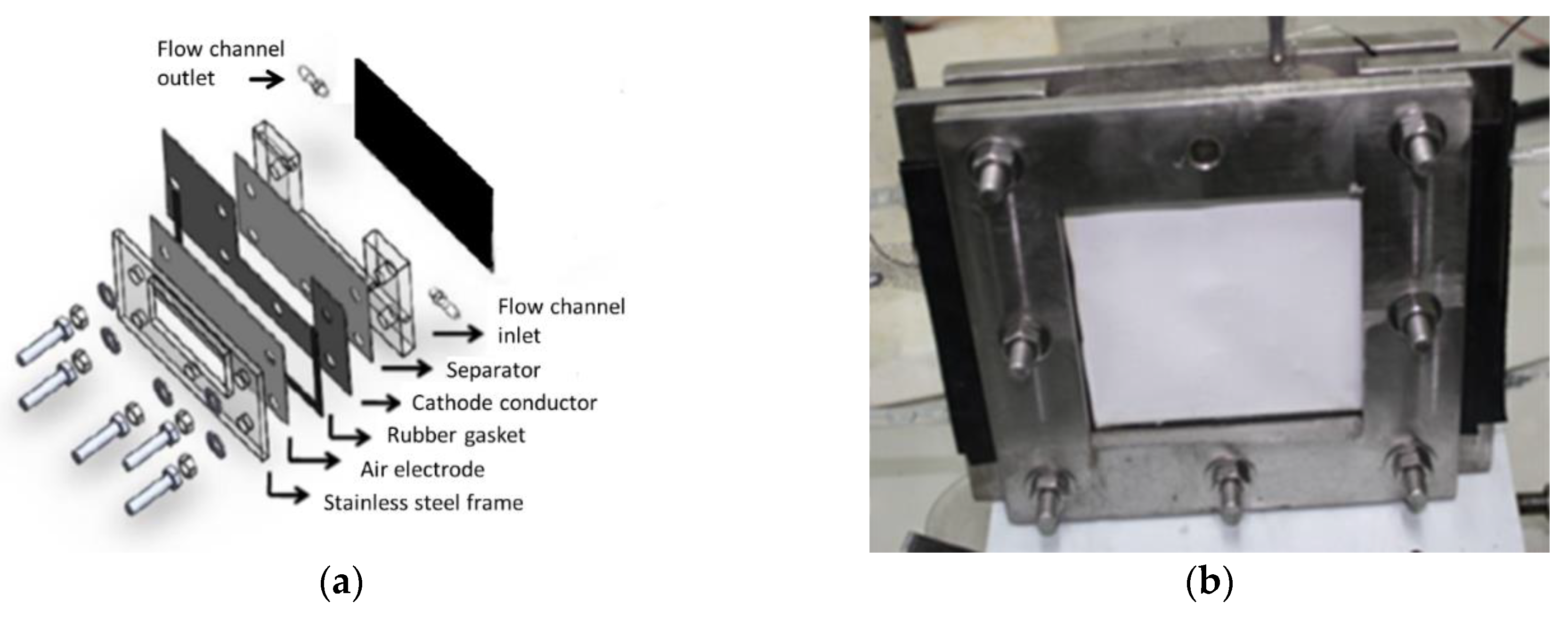 Energies 12 01090 g002