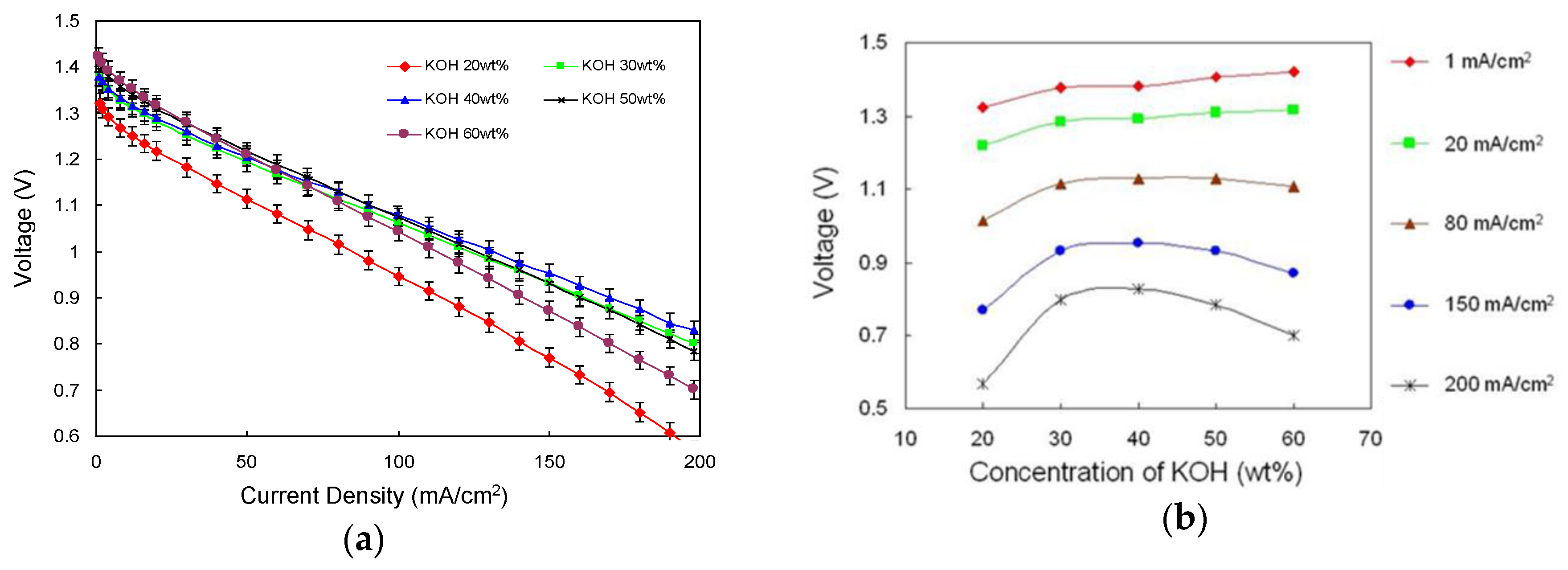 Energies 12 01090 g003