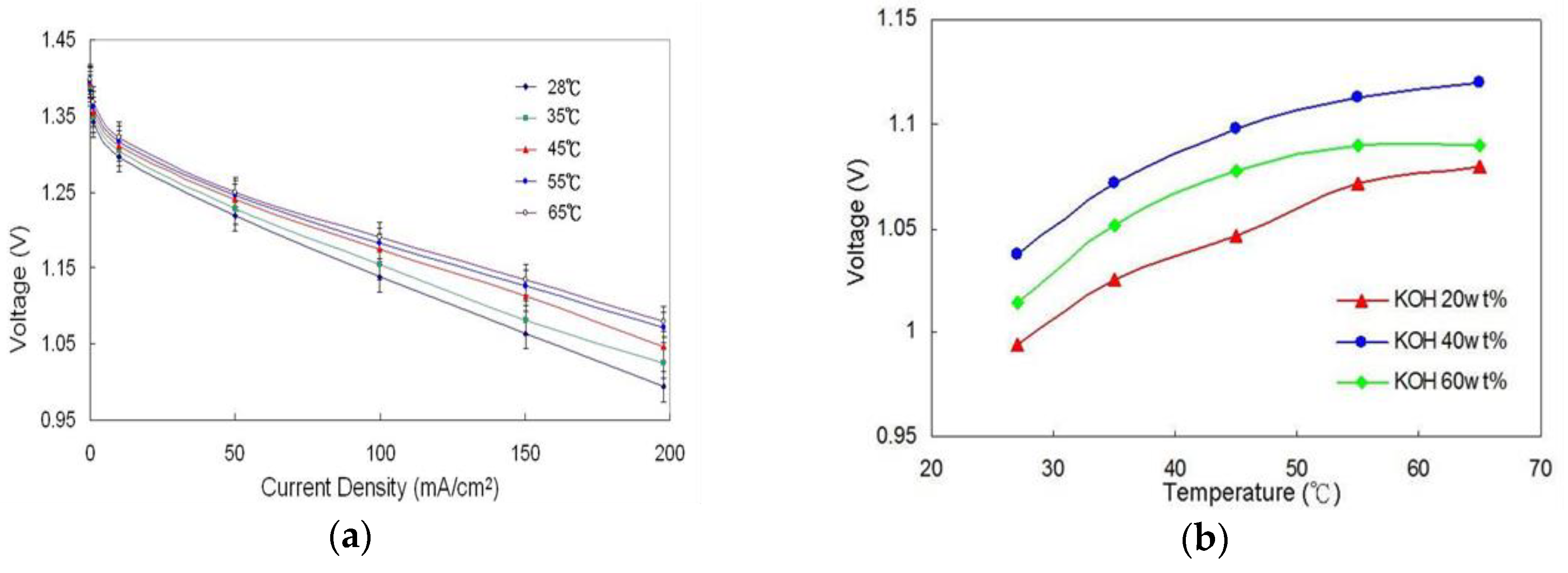 Energies 12 01090 g004