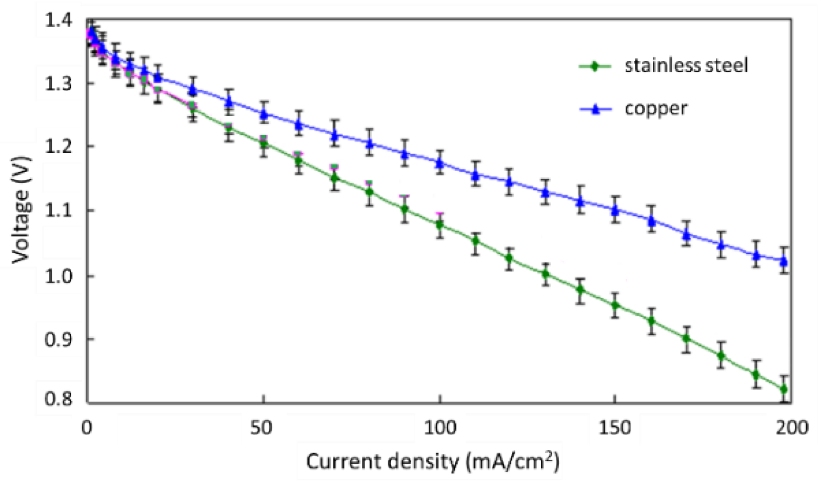 Energies 12 01090 g007