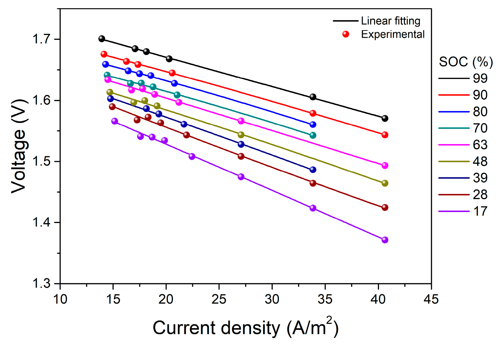 Energies 12 01159 g004