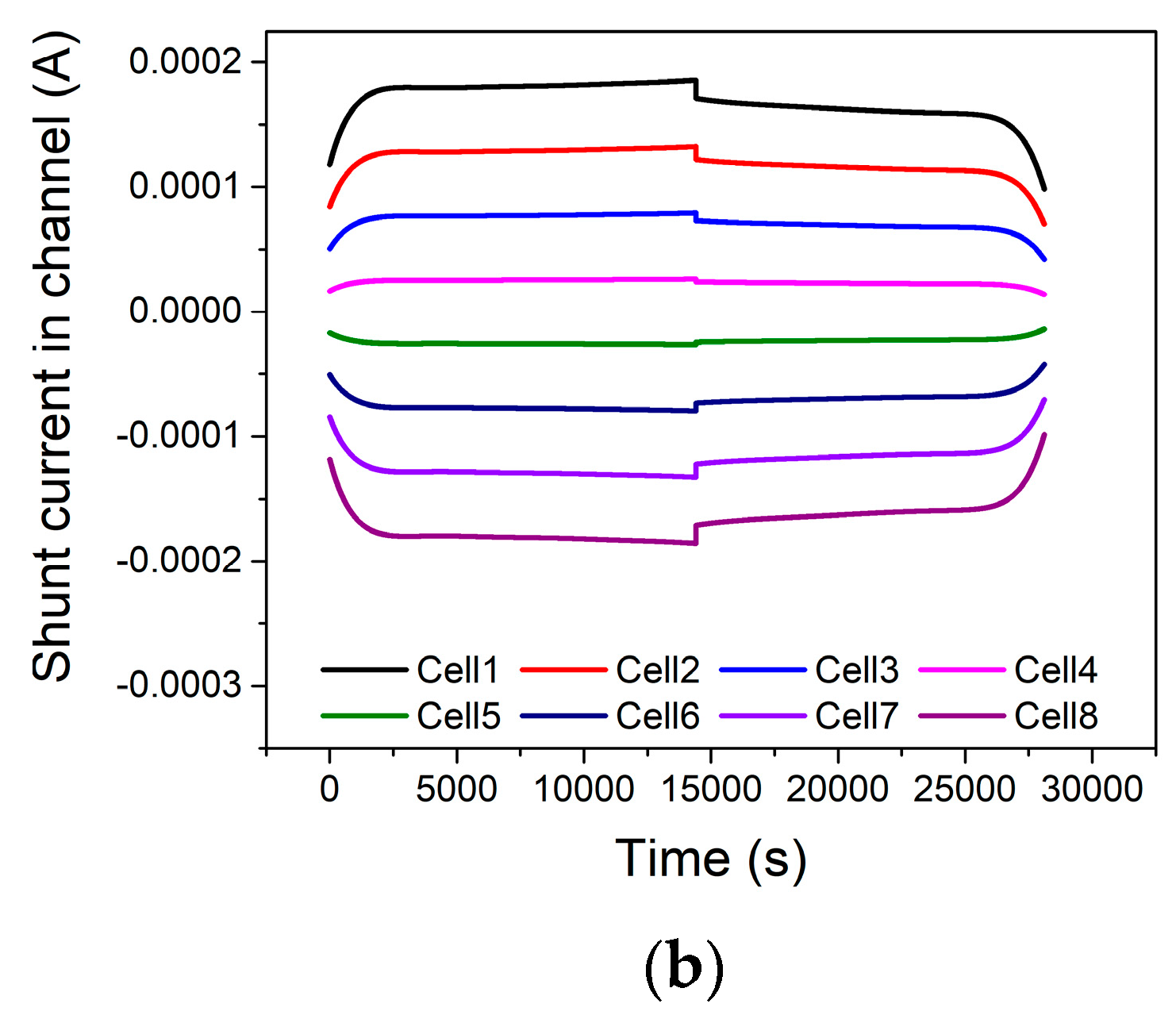 Energies 12 01159 g008b