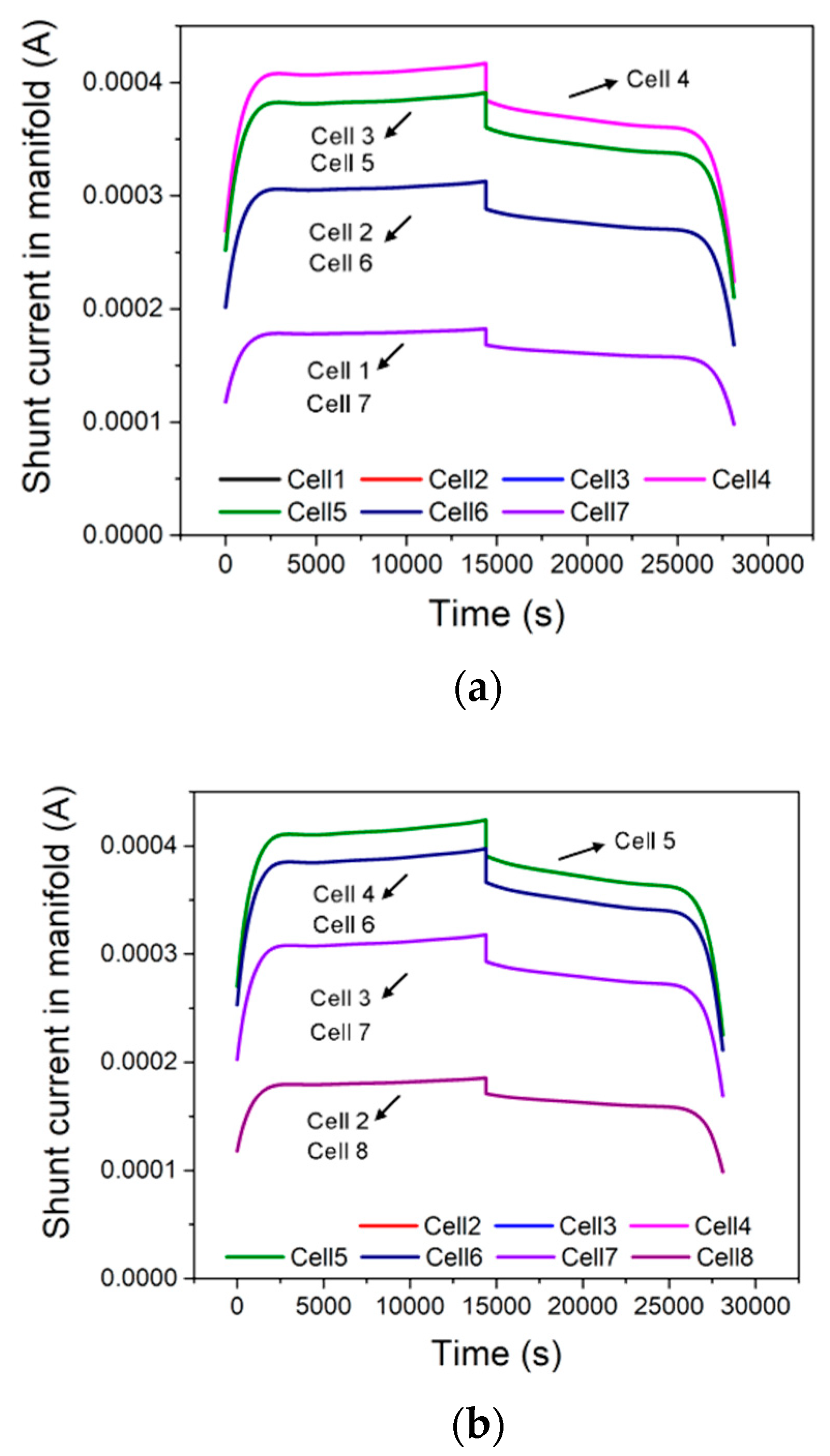 Energies 12 01159 g009