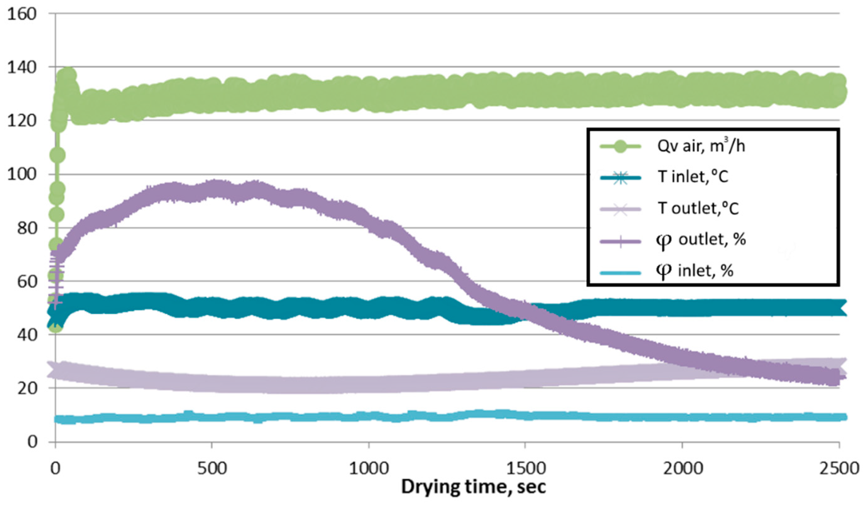 Energies 12 01191 g003