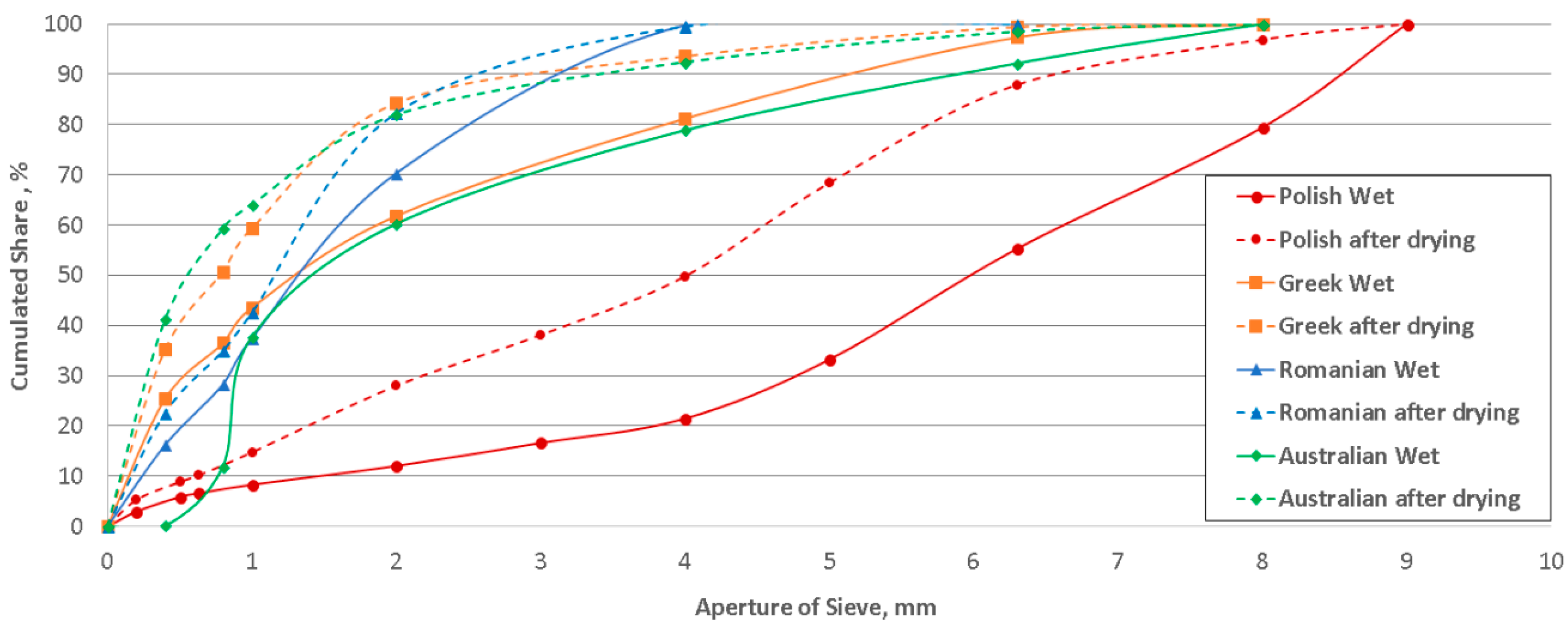 Energies 12 01191 g004