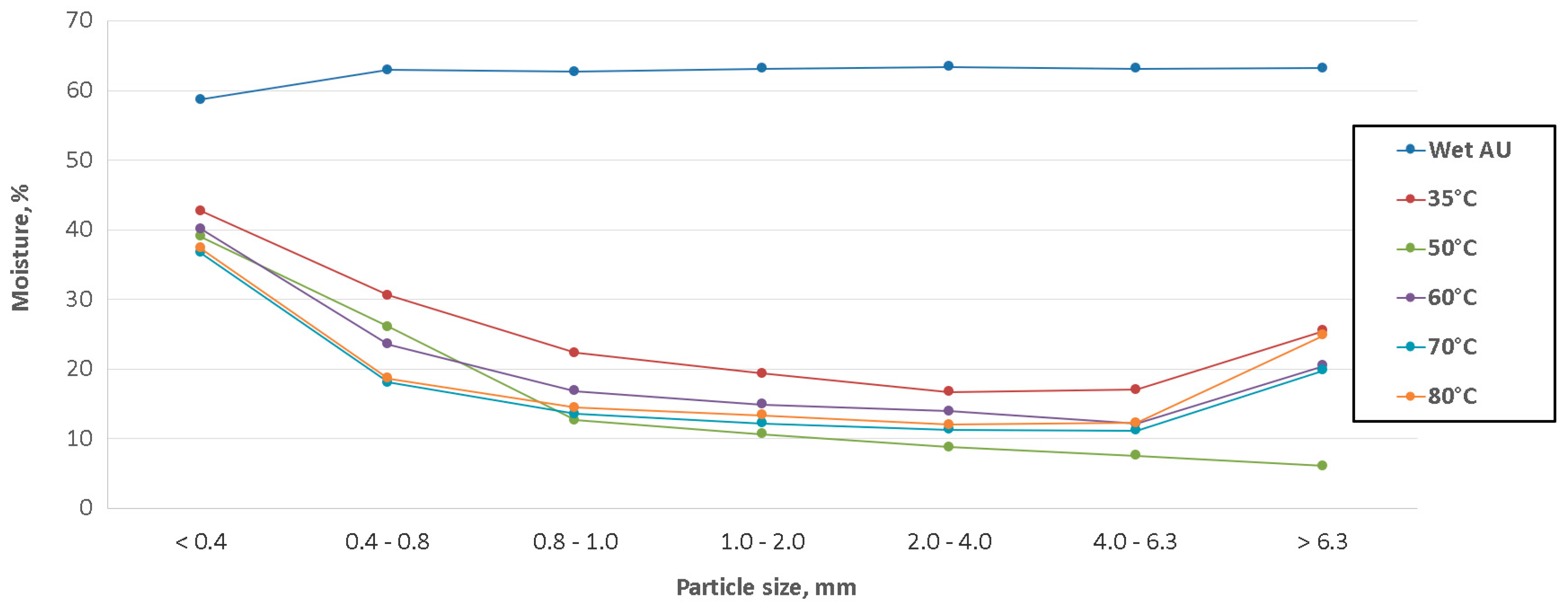 Energies 12 01191 g007